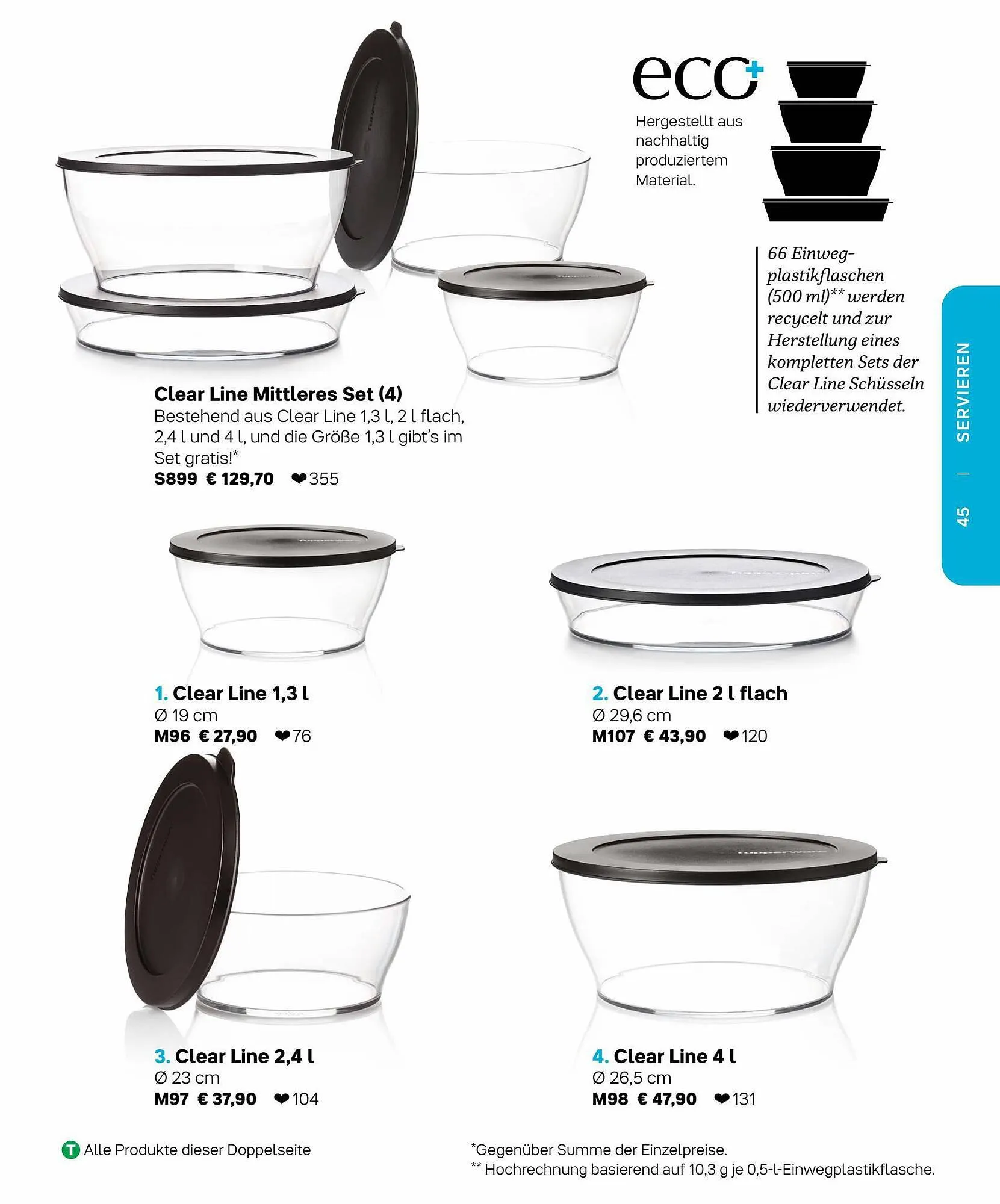 Tupperware Flugblatt von 6. März bis 31. August 2023 - Flugblätt seite  45