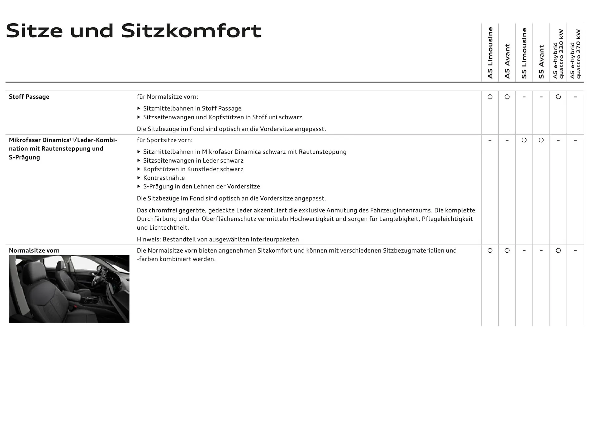Audi Flugblatt von 20. November bis 22. Juli 2026 - Flugblätt seite  53