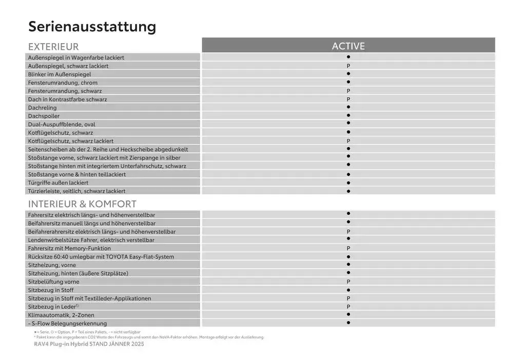 Neue Angebote zum Entdecken von 4. Jänner bis 4. Jänner 2026 - Flugblätt seite  5