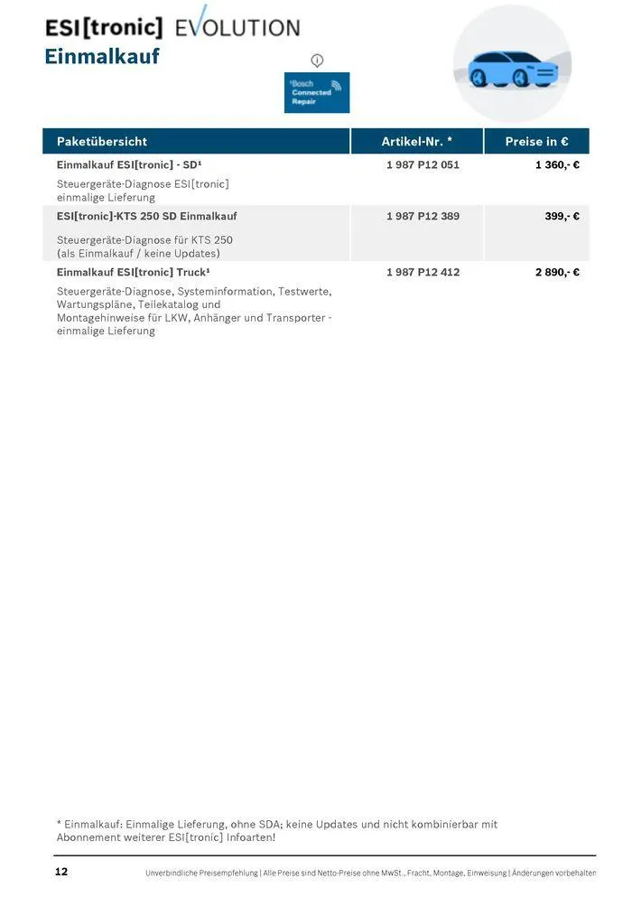 Werkstattausrüstung von Bosch von 21. Mai bis 31. Dezember 2024 - Flugblätt seite  12