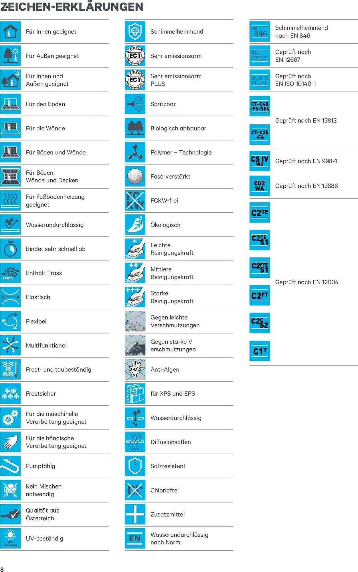 Lagerhaus Flugblatt von 8. Jänner bis 31. Dezember 2025 - Flugblätt seite  8