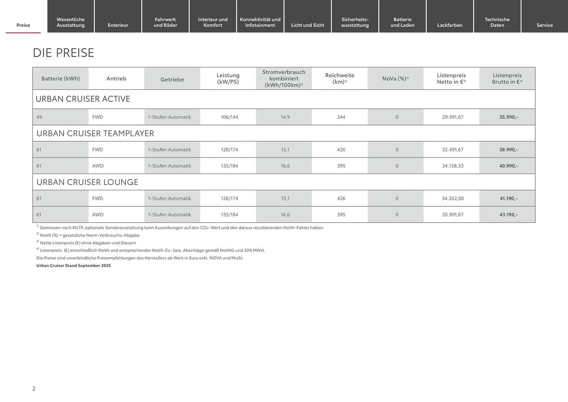 Toyota Flugblatt von 25. September bis 25. September 2026 - Flugblätt seite 2