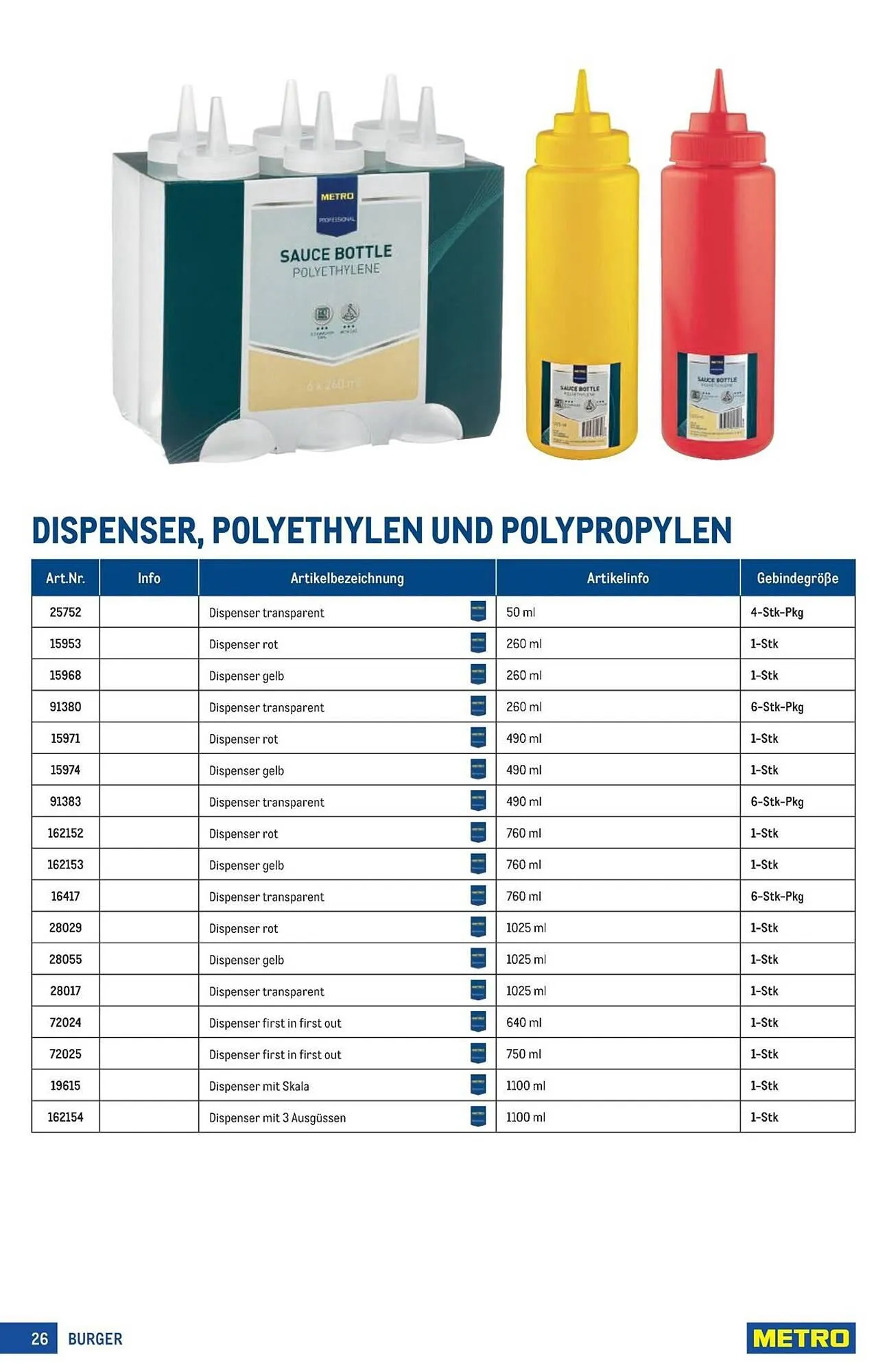Metro Flugblatt von 4. Dezember bis 16. März 2026 - Flugblätt seite 26