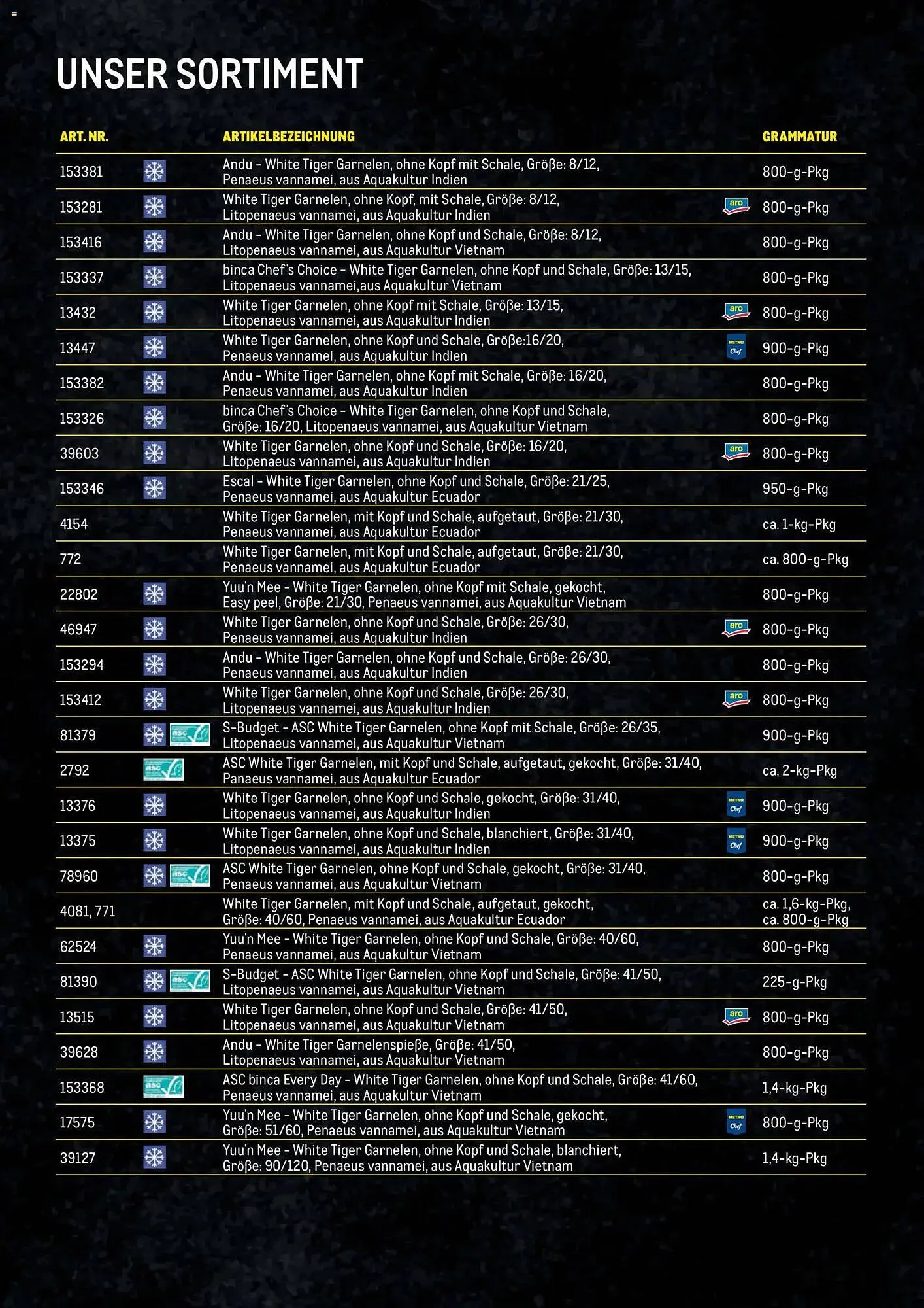 Metro Flugblatt von 27. November bis 31. Dezember 2025 - Flugblätt seite  11