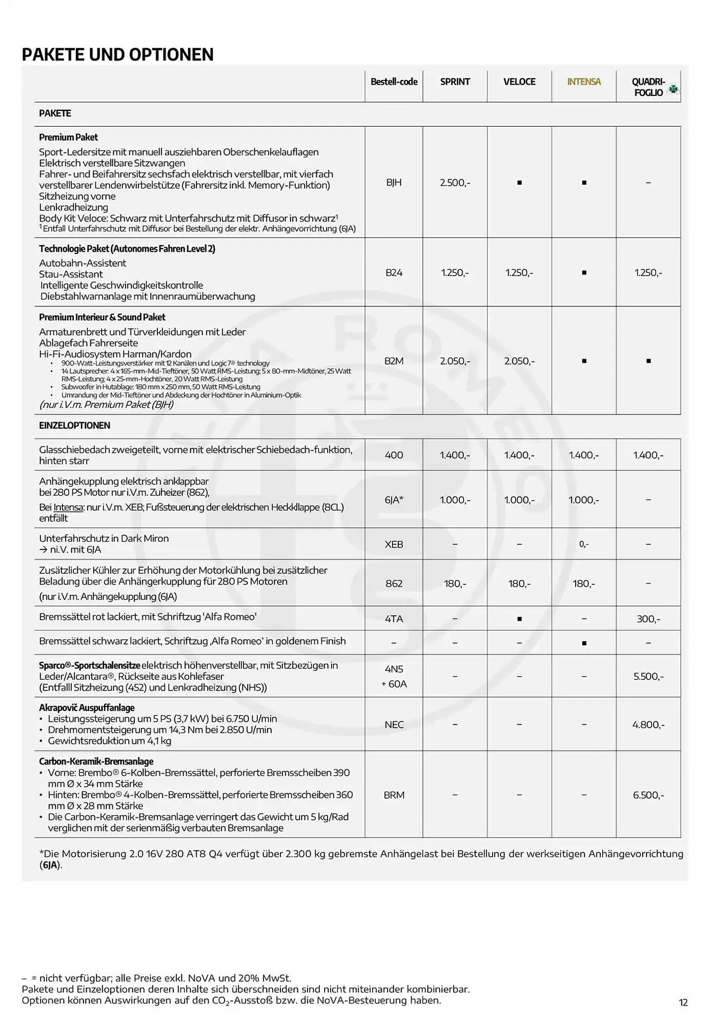 Alfa Romeo Flugblatt von 20. Februar bis 20. Februar 2026 - Flugblätt seite  12