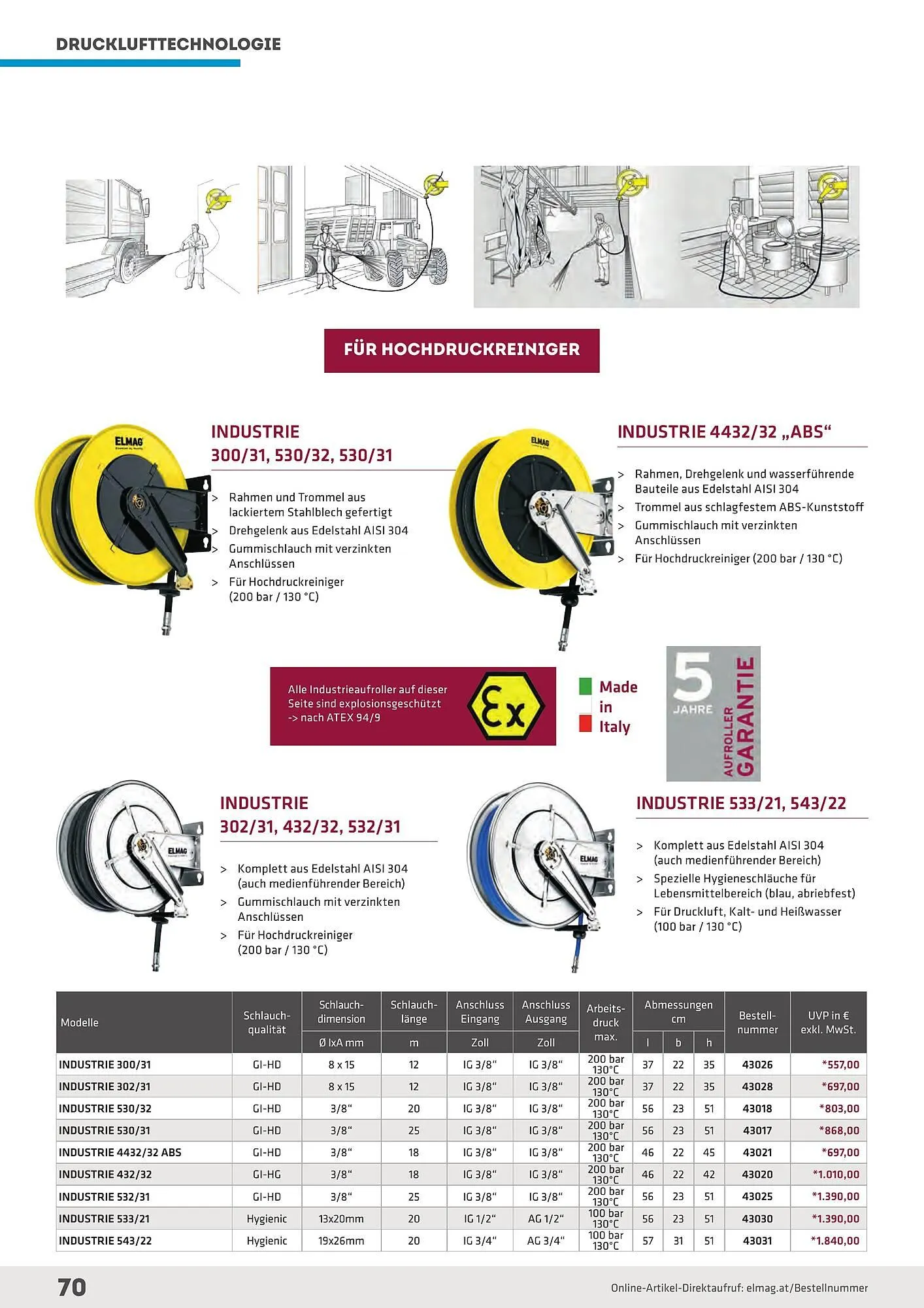 Salzburger Lagerhaus Flugblatt von 23. April bis 31. Dezember 2025 - Flugblätt seite  70