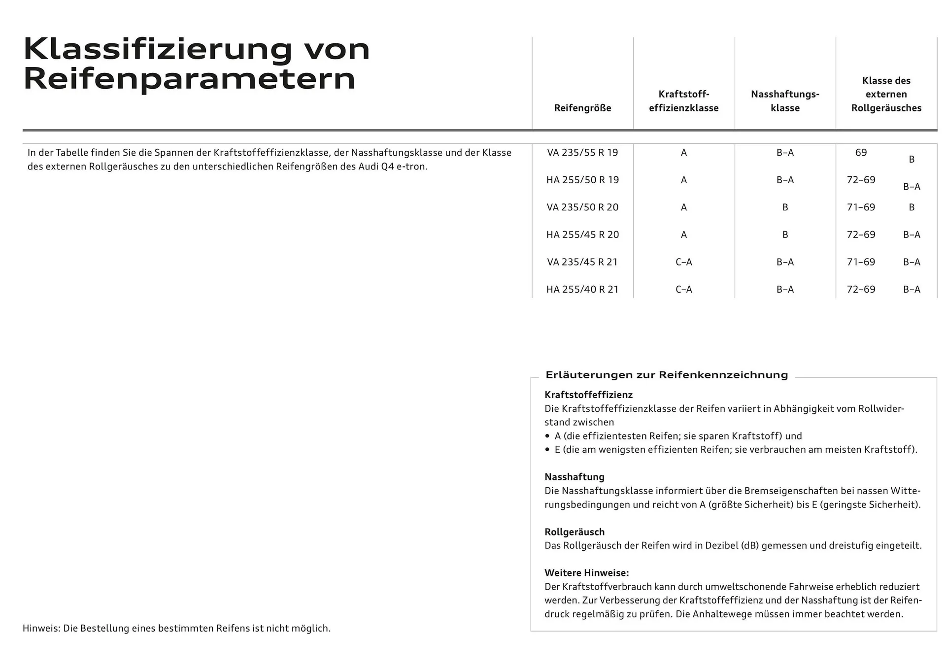 Audi Flugblatt von 20. November bis 22. Juli 2026 - Flugblätt seite  18