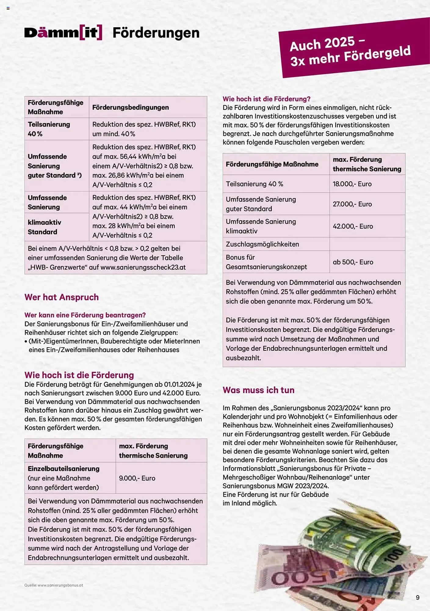 Lagerhaus Flugblatt von 8. Jänner bis 31. Dezember 2025 - Flugblätt seite  9