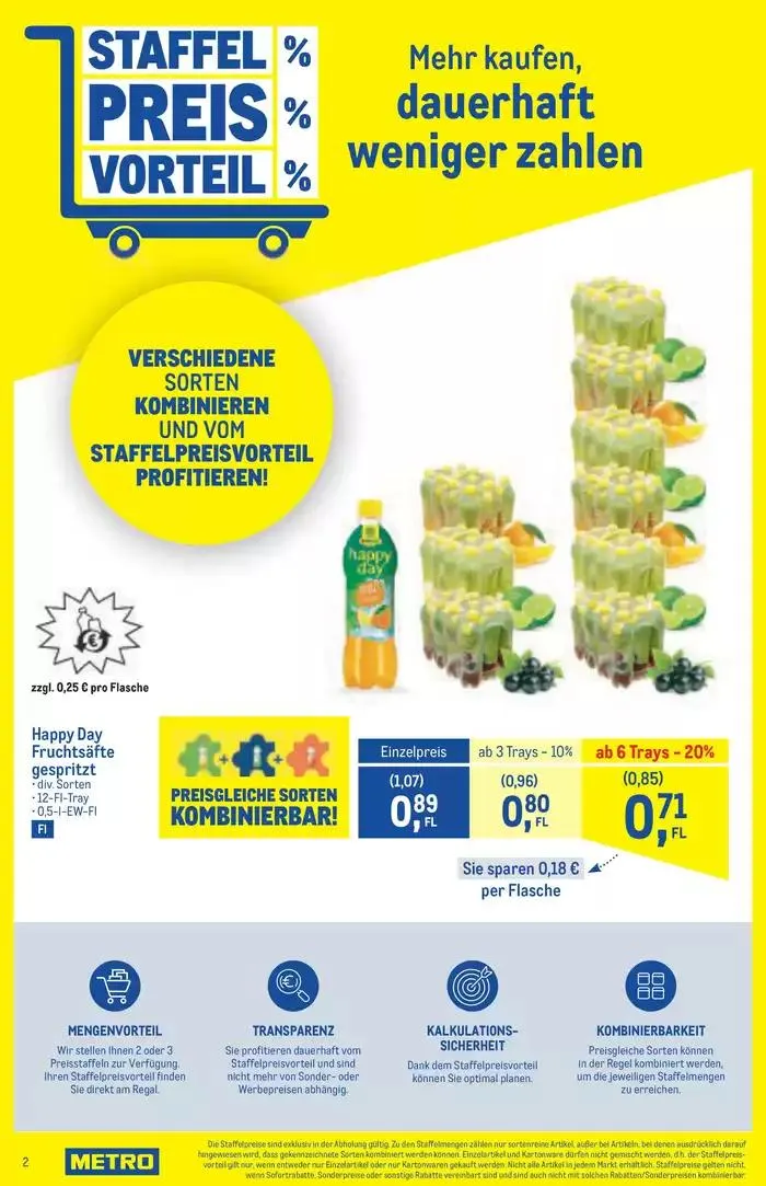 Top-Angebote für Sparfüchse von 8. Jänner bis 22. Jänner 2025 - Flugblätt seite 2