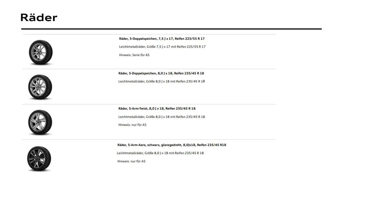 Audi A5 Avant von 26. Juli bis 26. Juli 2025 - Flugblätt seite 14