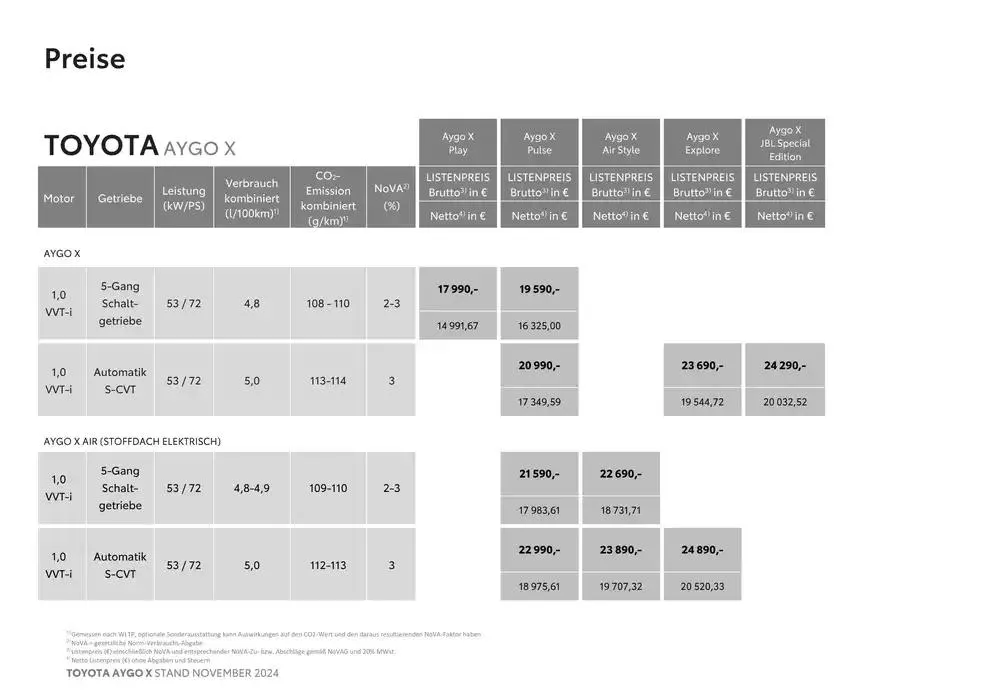 Große Auswahl an Angeboten von 2. November bis 2. November 2025 - Flugblätt seite  2
