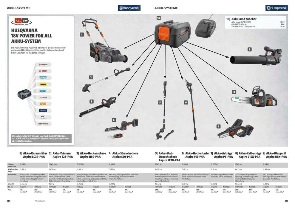 GARTENJAHR KATALOG 2024 von 8. März bis 31. Dezember 2024 - Flugblätt seite  106