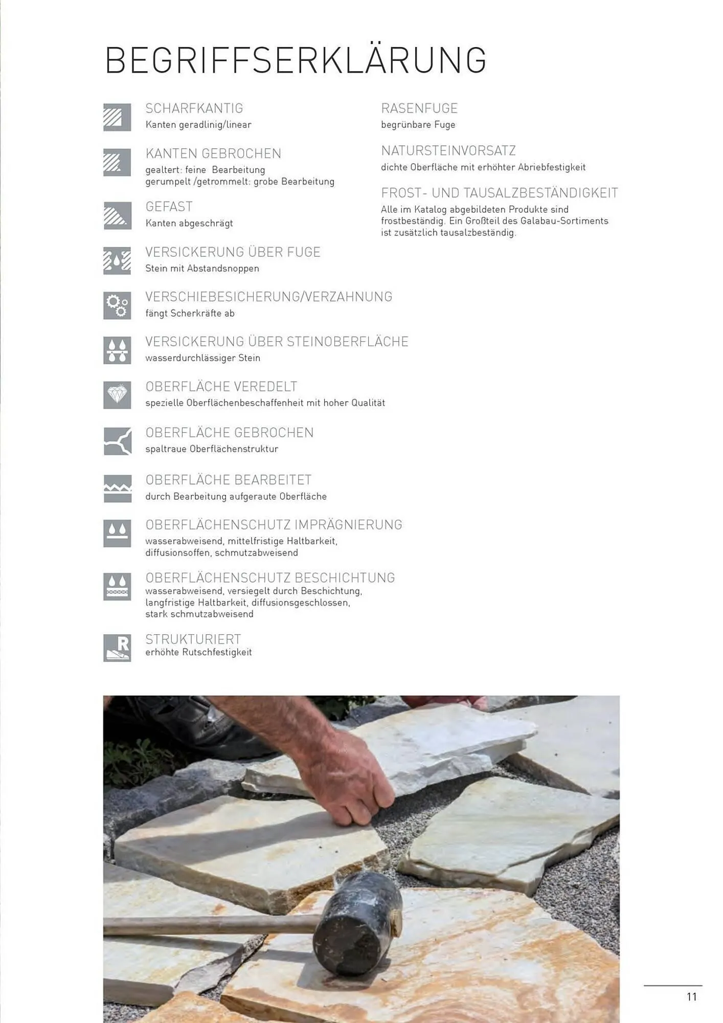 Würth Flugblatt von 5. Juni bis 31. Dezember 2025 - Flugblätt seite  11