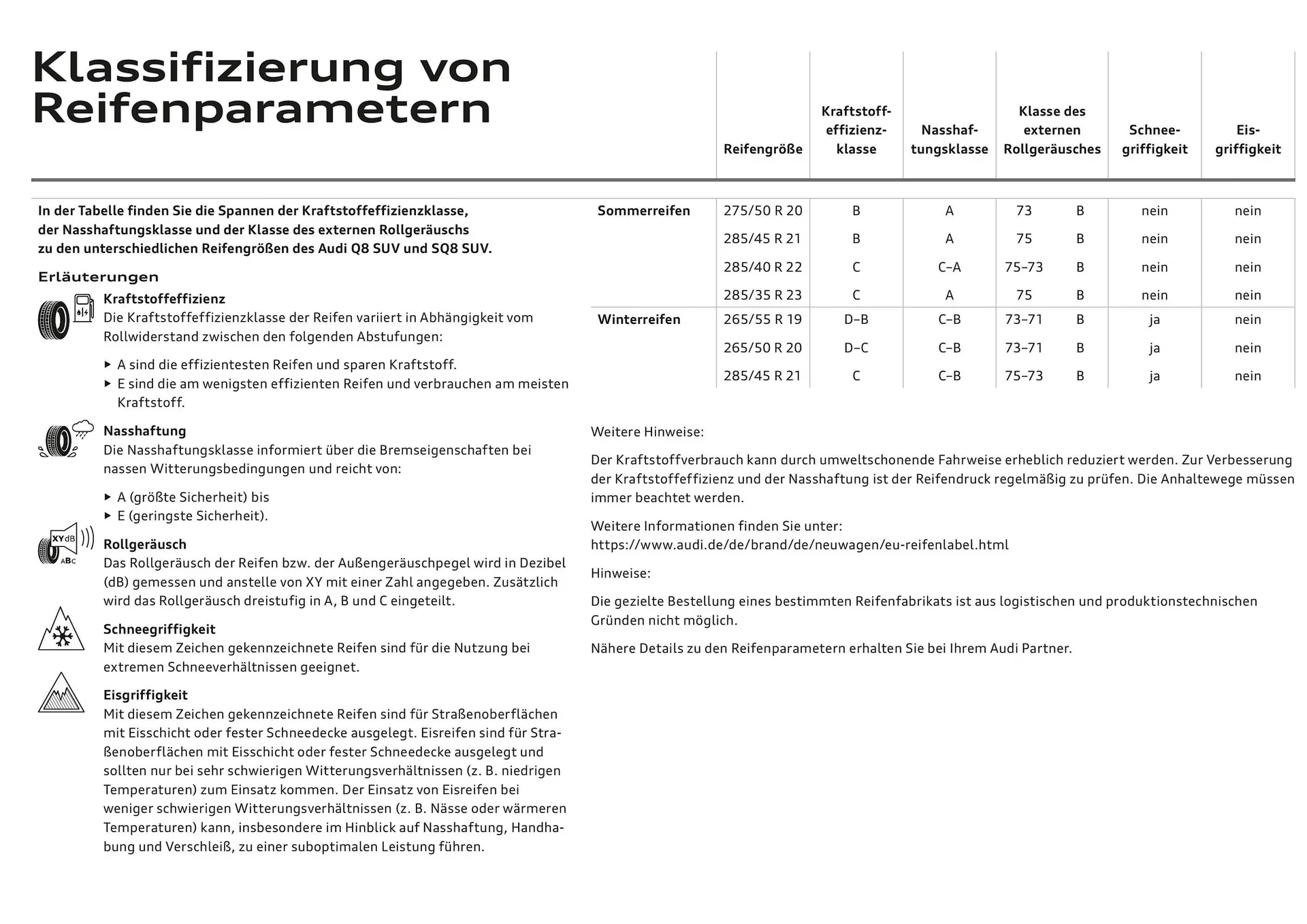Audi Flugblatt von 20. November bis 22. Juli 2026 - Flugblätt seite  104