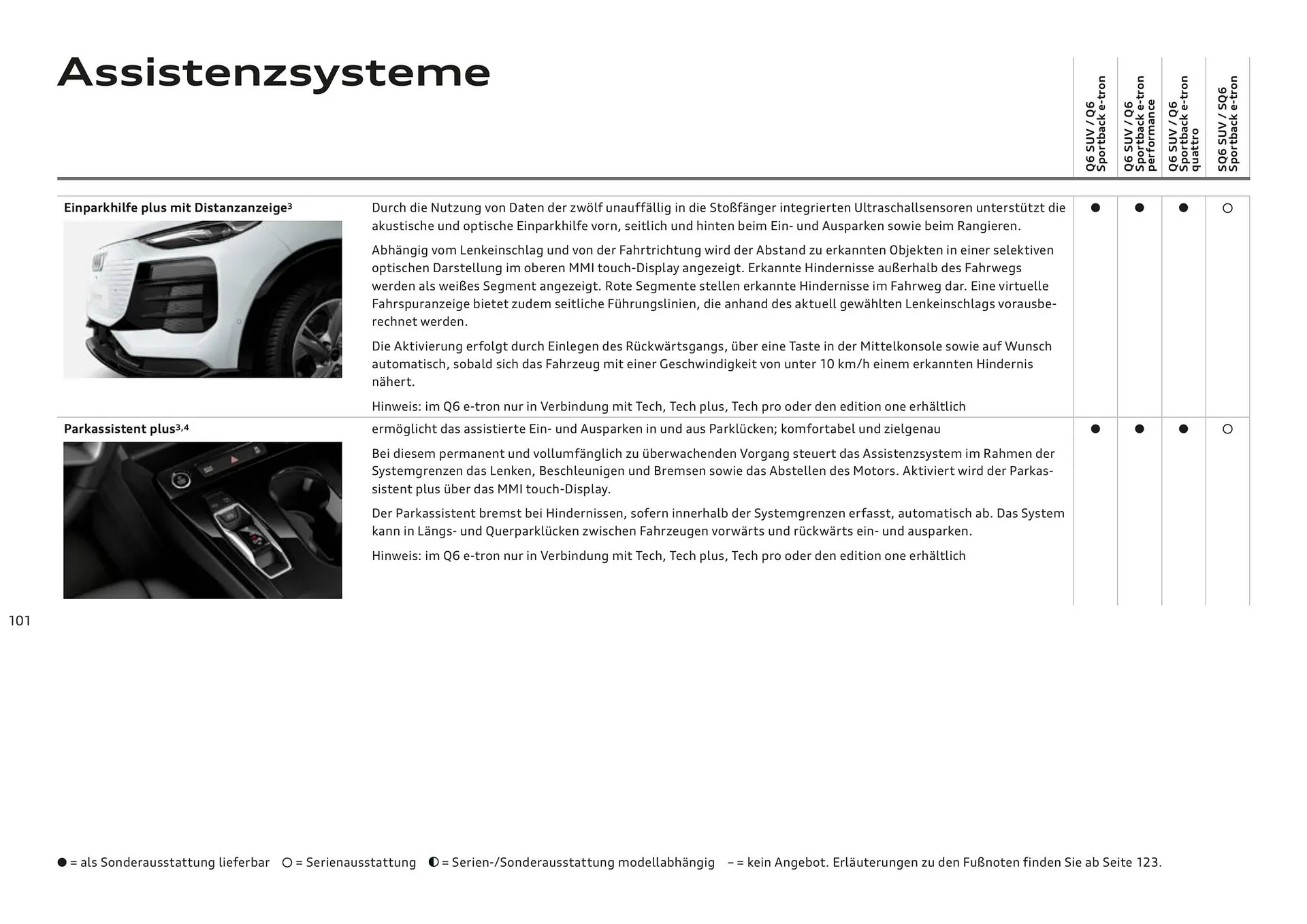Audi Flugblatt von 20. November bis 22. Juli 2026 - Flugblätt seite  101