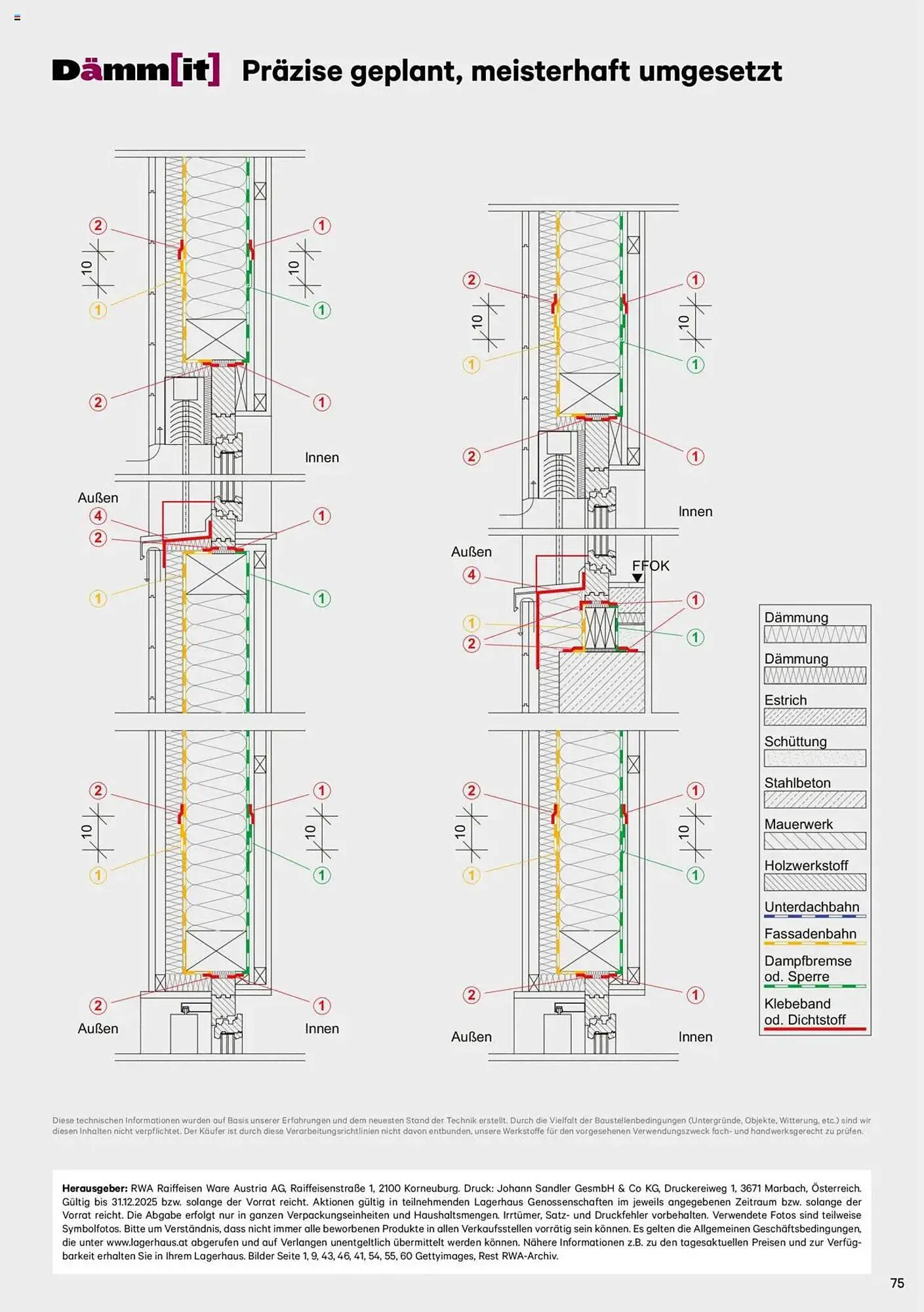 Lagerhaus Flugblatt von 8. Jänner bis 31. Dezember 2025 - Flugblätt seite  75