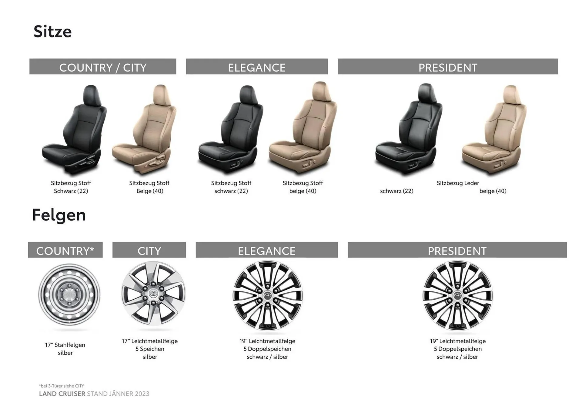 Toyota Land Cruiser Flugblatt von 3. November bis 3. November 2024 - Flugblätt seite 13