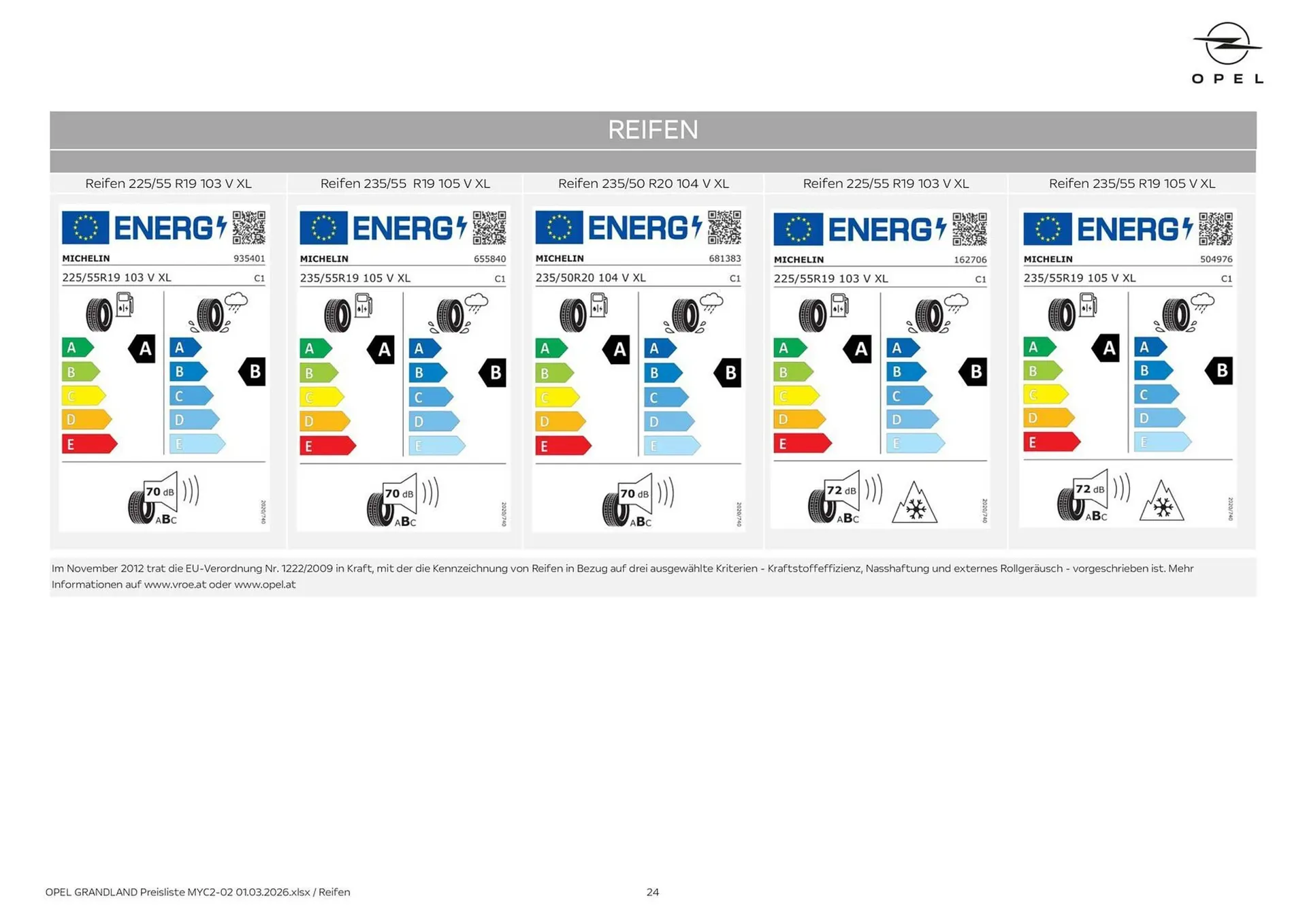Opel Flugblatt von 1. März bis 22. April 2026 - Flugblätt seite  24