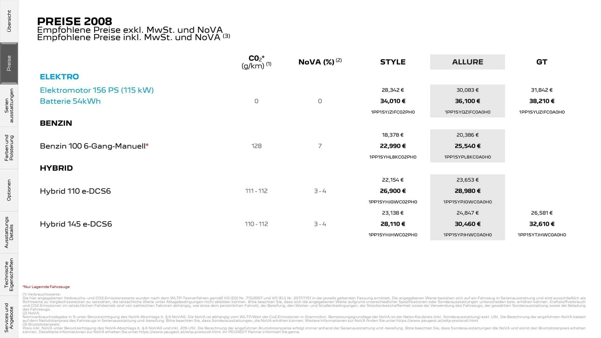 Peugeot Flugblatt von 11. November bis 31. Dezember 2025 - Flugblätt seite  3