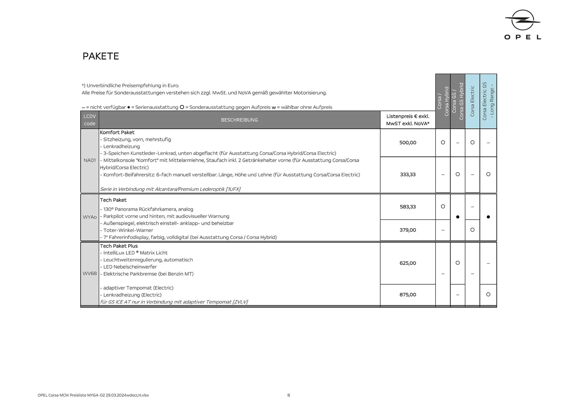 Opel Corsa Flugblatt von 16. Mai bis 15. Mai 2025 - Flugblätt seite 8