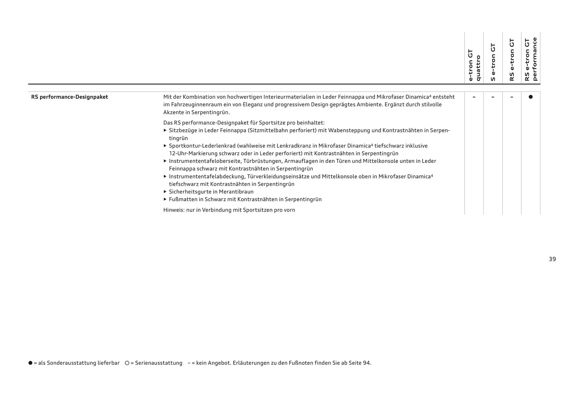 Audi Flugblatt von 20. November bis 22. Juli 2026 - Flugblätt seite  39