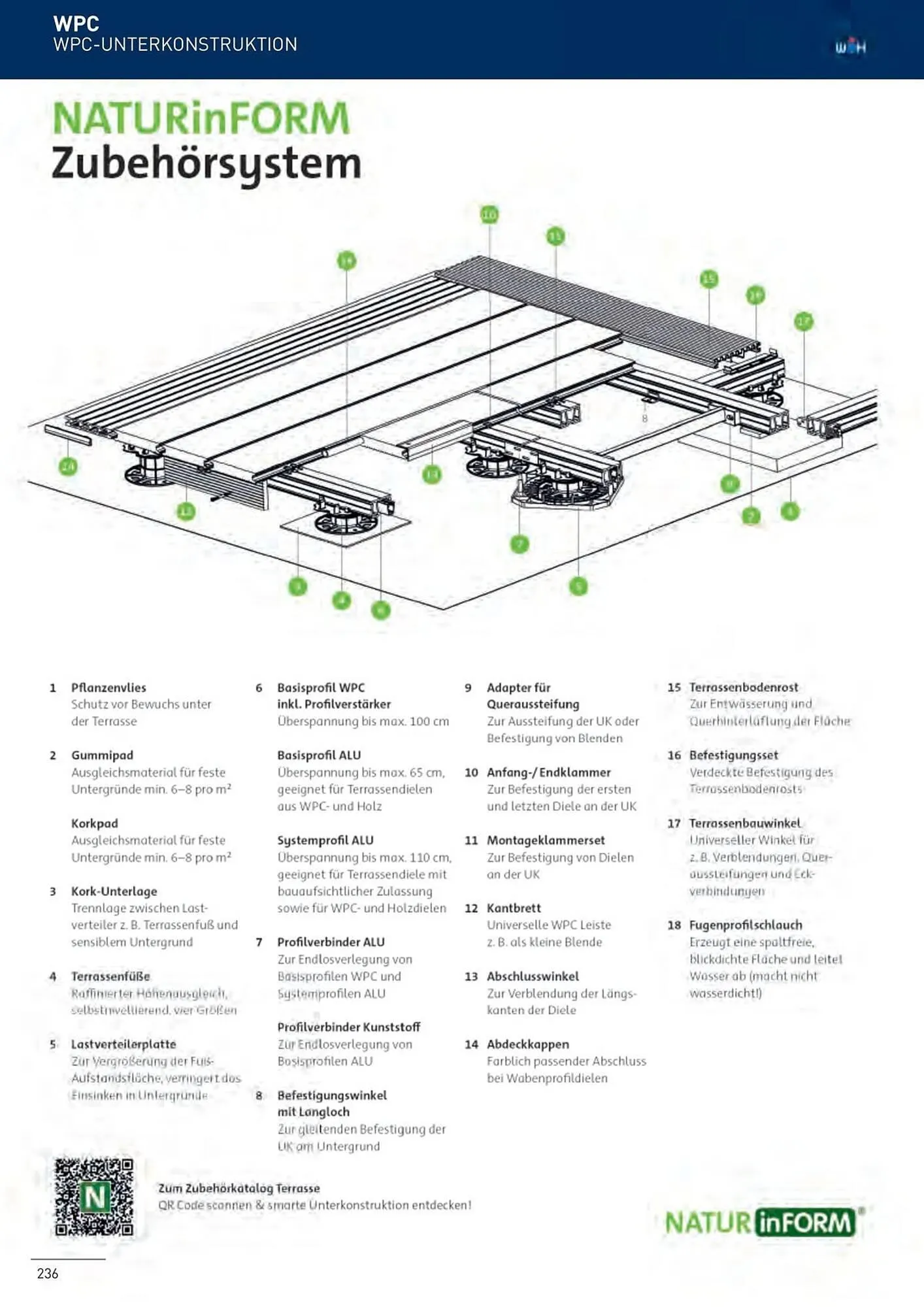 Würth Flugblatt von 5. Juni bis 31. Dezember 2025 - Flugblätt seite  233