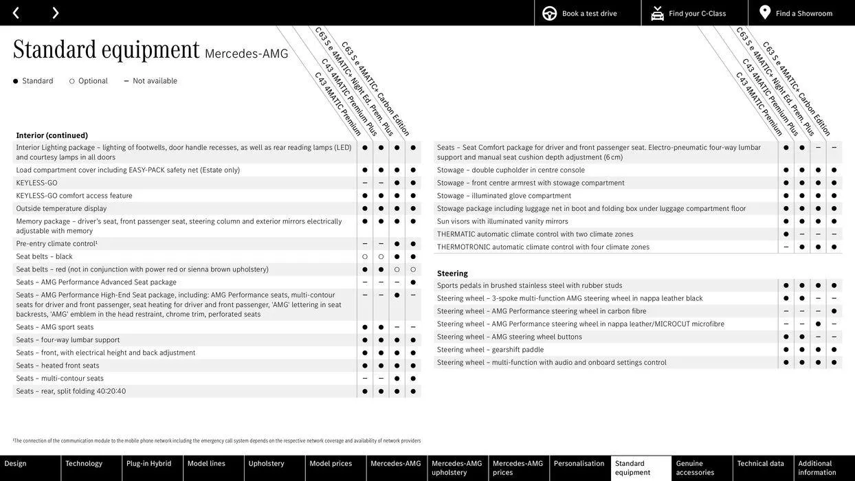 The C‑Class von 15. Februar bis 15. Februar 2025 - Flugblätt seite 59