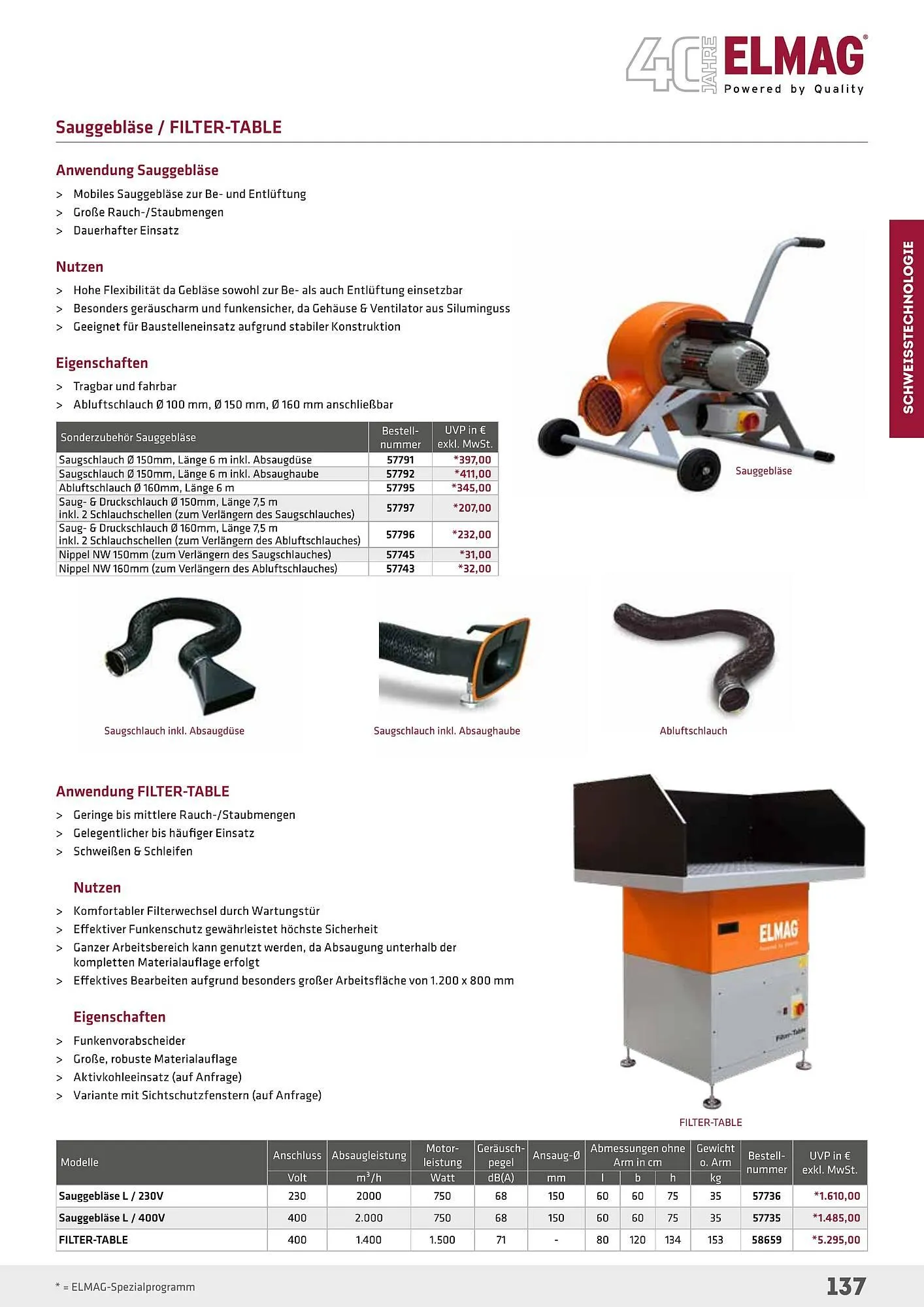 Salzburger Lagerhaus Flugblatt von 1. Mai bis 31. Dezember 2024 - Flugblätt seite 137