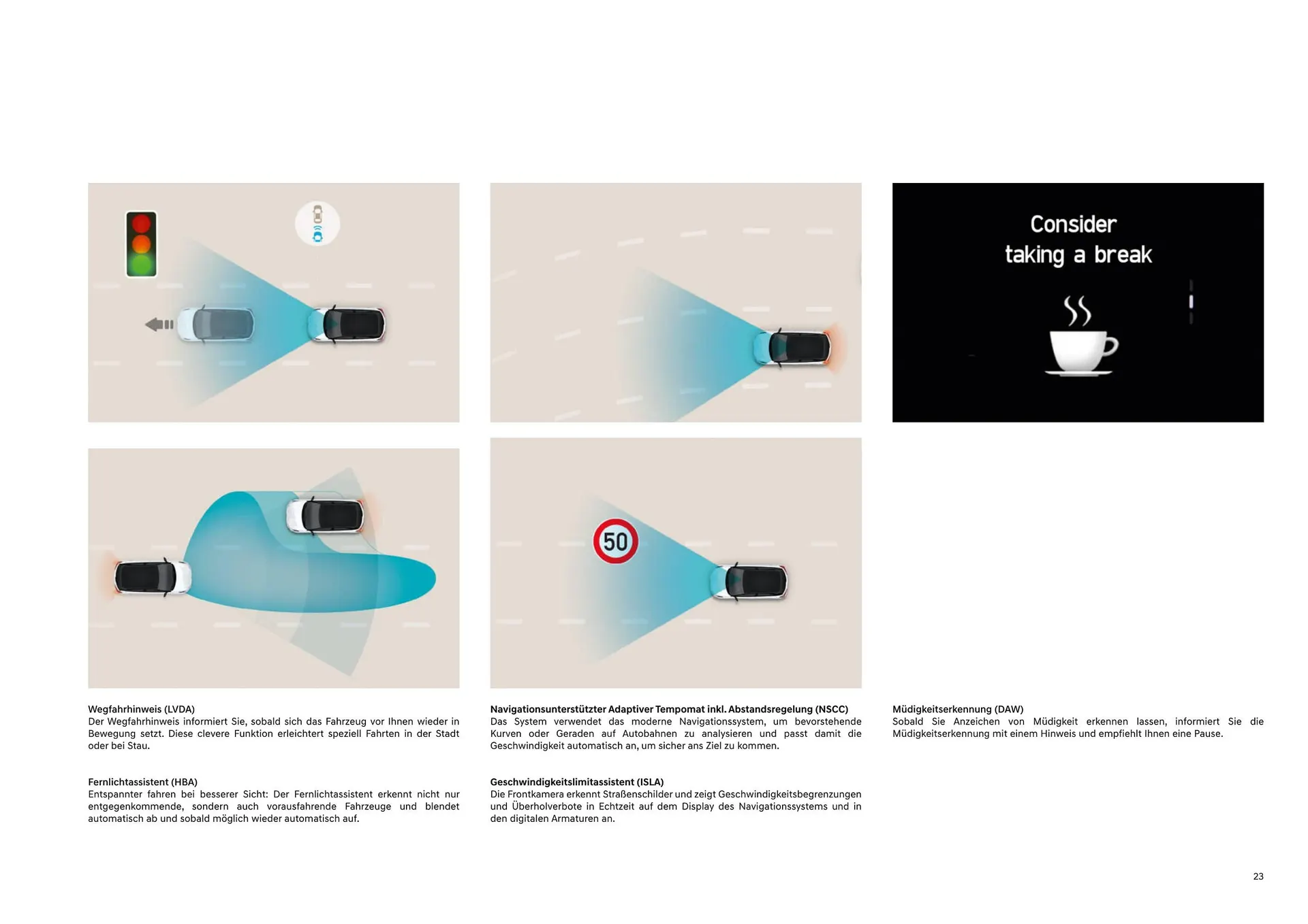 Hyundai Bayon Flugblatt von 11. Juli bis 14. Mai 2024 - Flugblätt seite  23