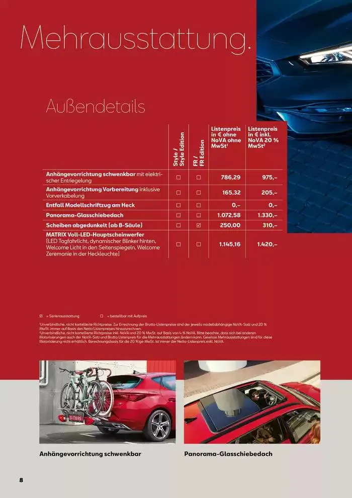 Seat Leon von 31. Jänner bis 22. Jänner 2026 - Flugblätt seite  8