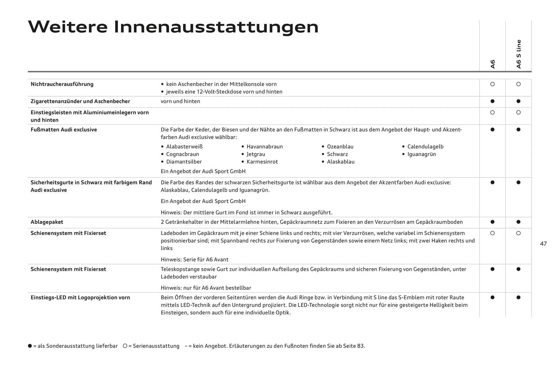 Audi A6 Flugblatt von 2. November bis 2. November 2024 - Flugblätt seite 51