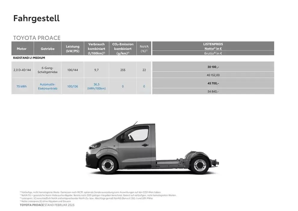 Toyota Proace & Proace Electric von 15. Februar bis 15. Februar 2026 - Flugblätt seite  4