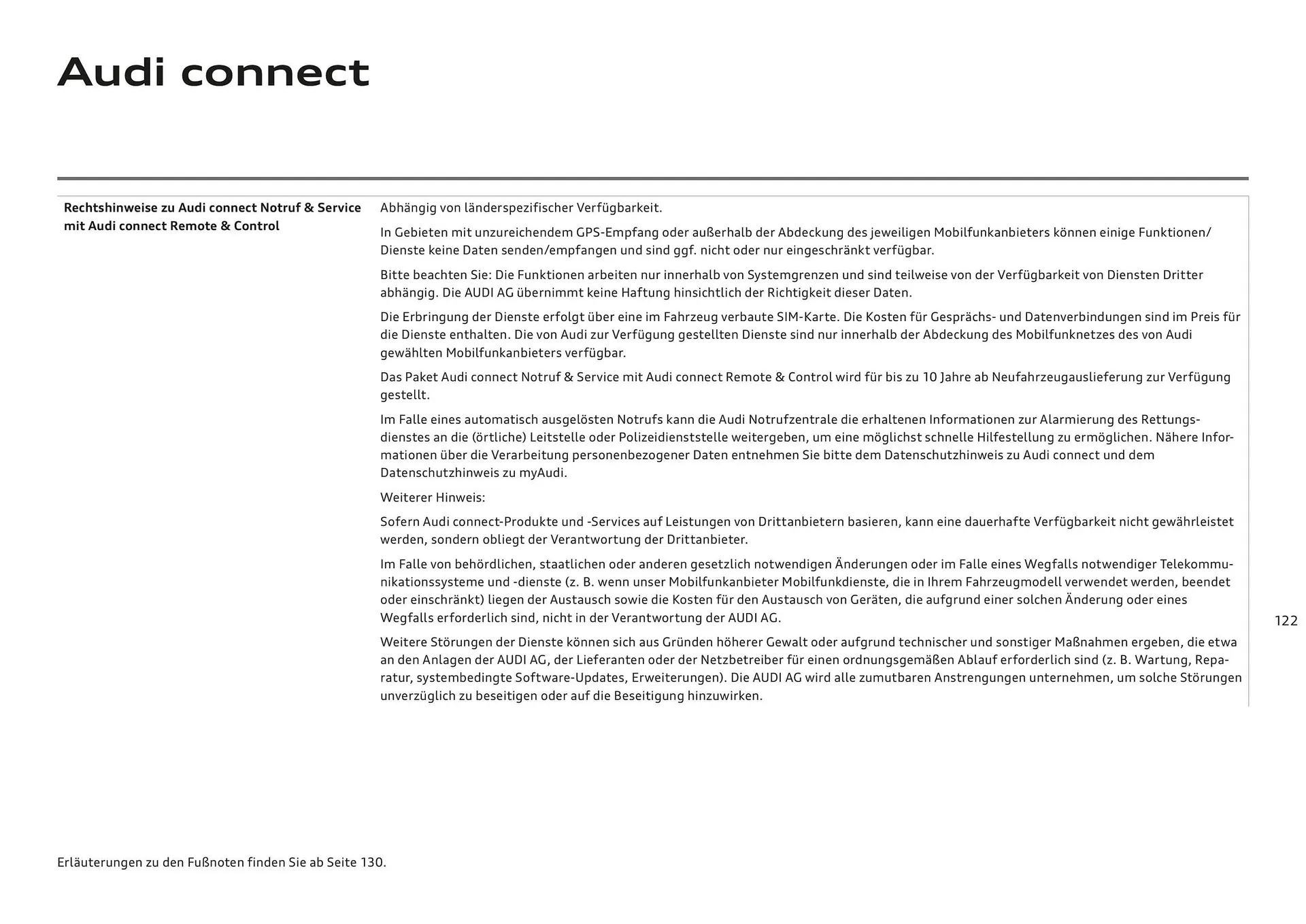 Audi Flugblatt von 20. November bis 22. Juli 2026 - Flugblätt seite  122