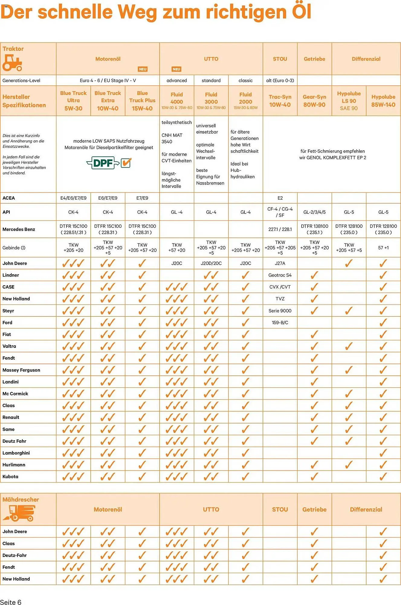 Lagerhaus Flugblatt von 3. Dezember bis 31. Dezember 2025 - Flugblätt seite  6