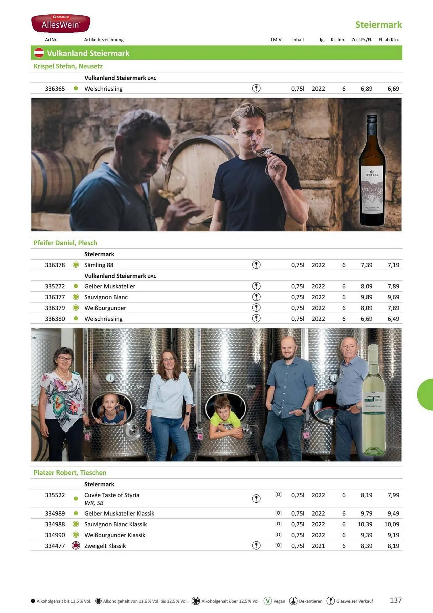 Kastner Flugblatt von 1. Juli bis 30. Dezember 2024 - Flugblätt seite  139