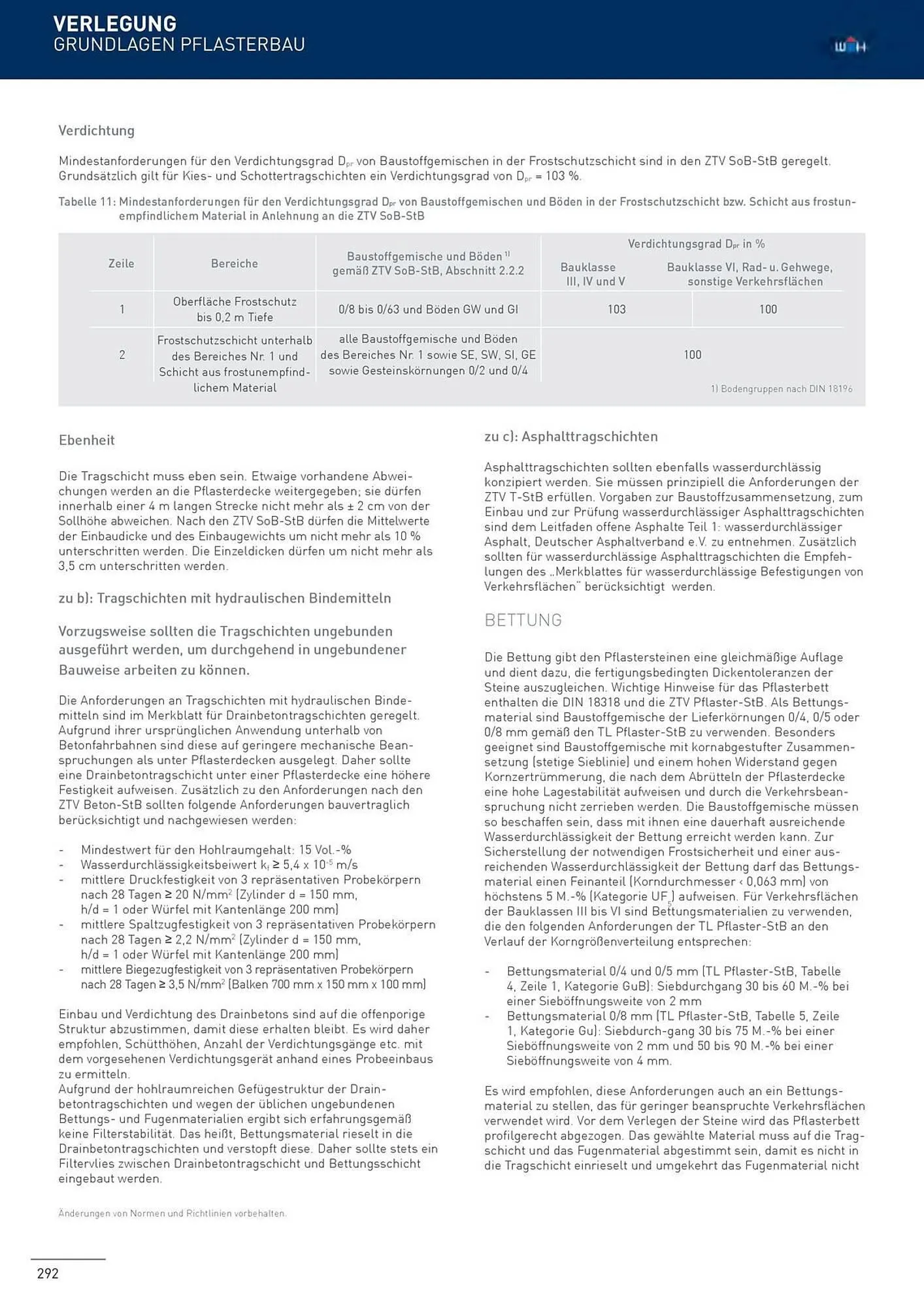 Würth Flugblatt von 5. Juni bis 31. Dezember 2025 - Flugblätt seite  289