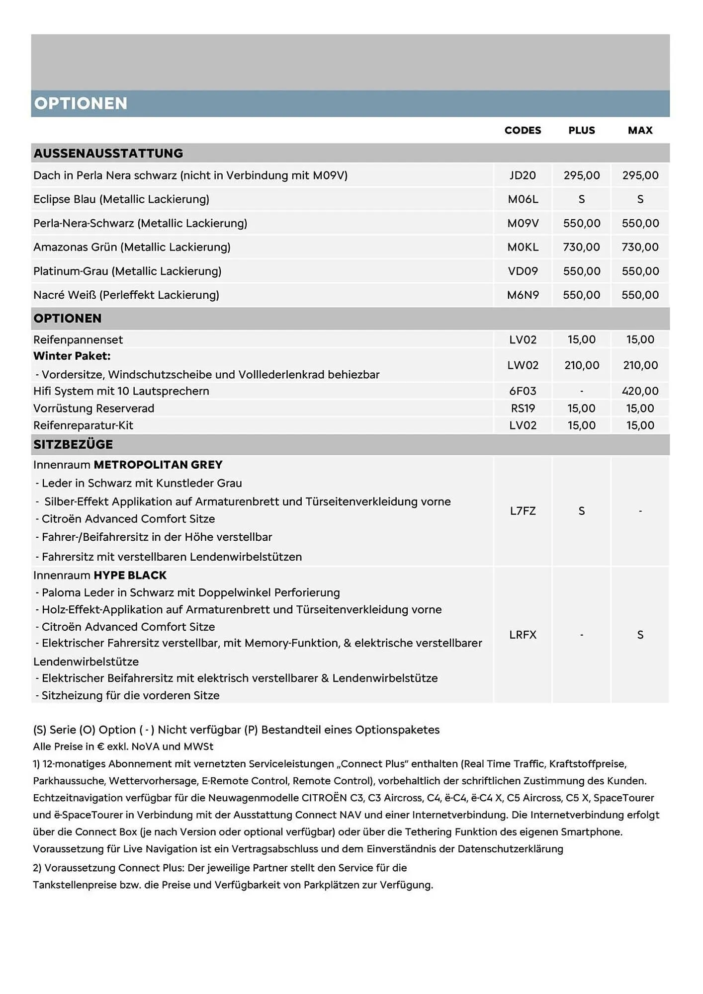 Citroen Flugblatt von 1. Dezember bis 31. Dezember 2025 - Flugblätt seite  4
