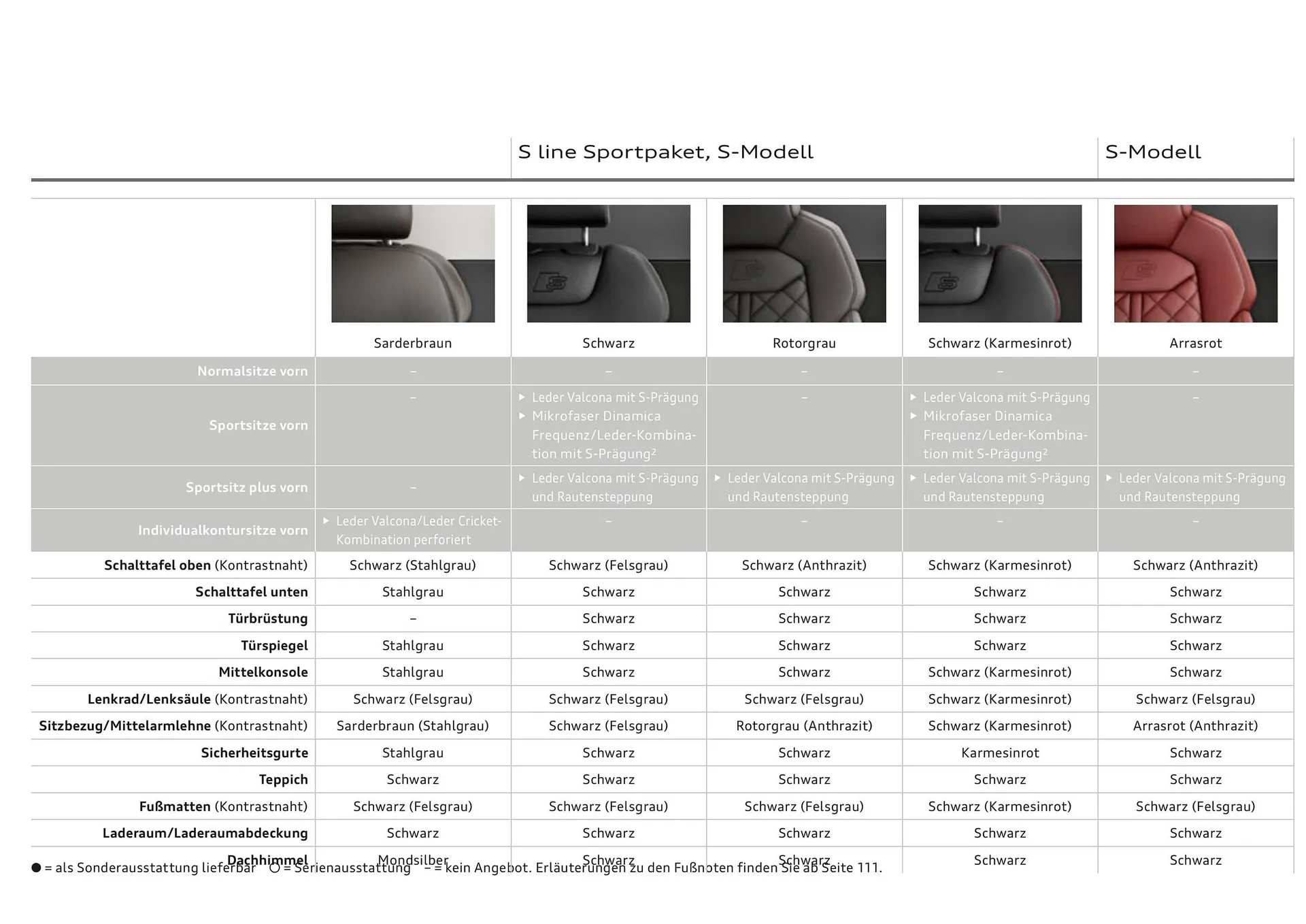 Audi Flugblatt von 20. November bis 22. Juli 2026 - Flugblätt seite  44