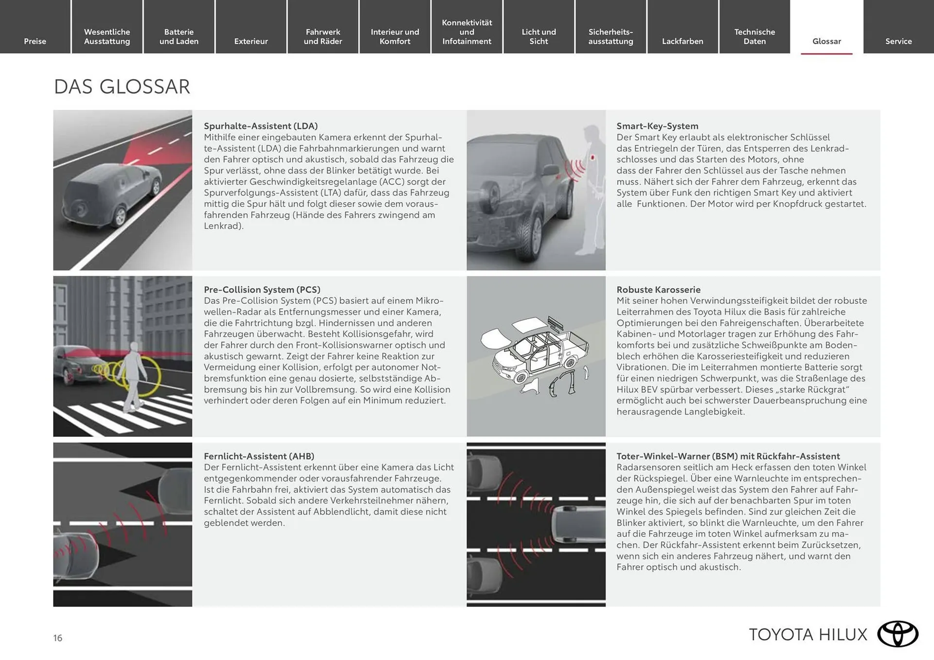 Toyota Flugblatt von 1. März bis 30. Mai 2026 - Flugblätt seite 16