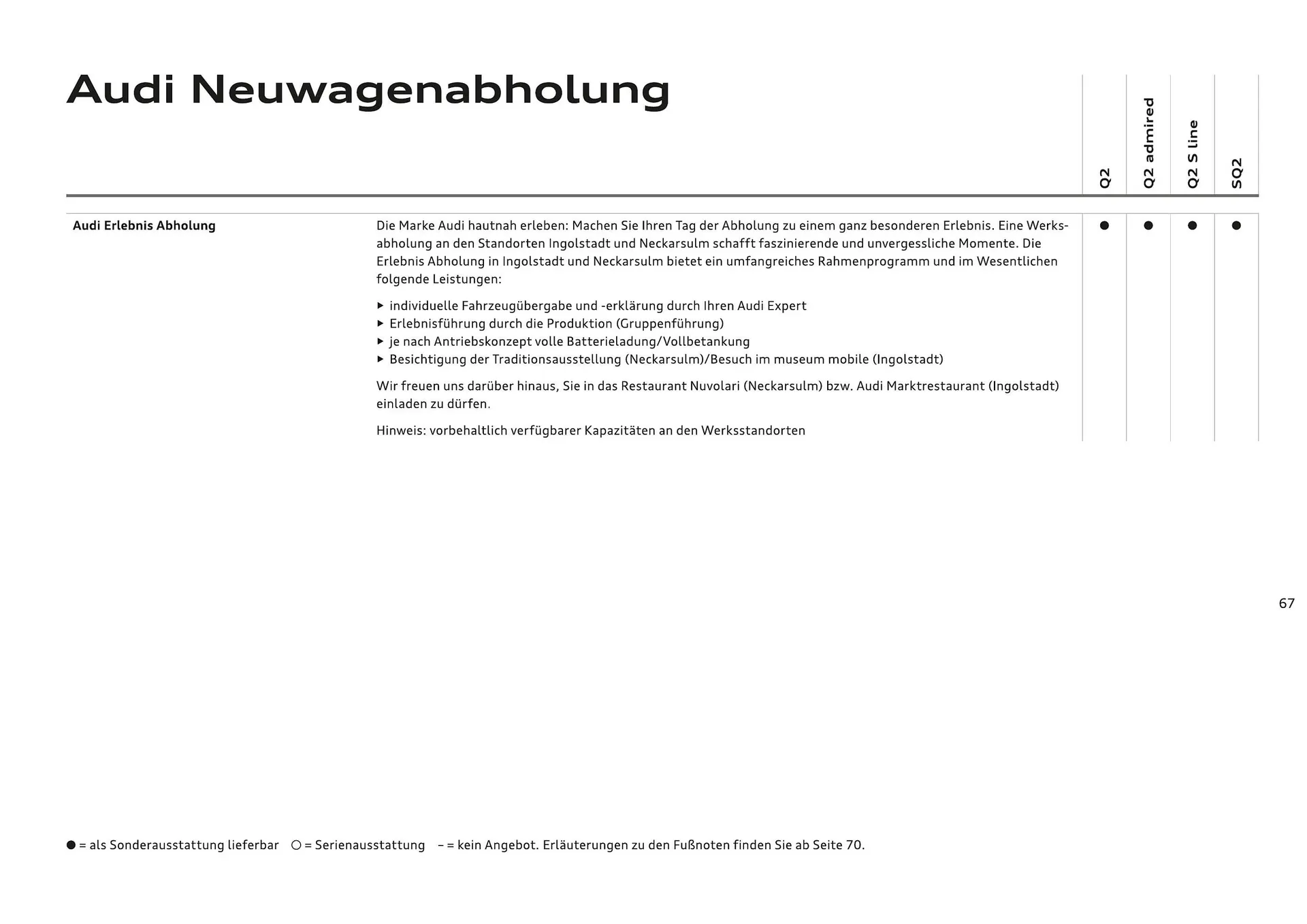Audi Flugblatt von 20. November bis 22. Juli 2026 - Flugblätt seite  69