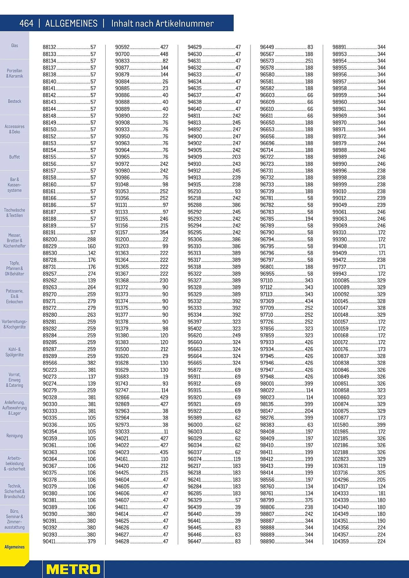 Metro Flugblatt von 25. März bis 31. Dezember 2026 - Flugblätt seite  464