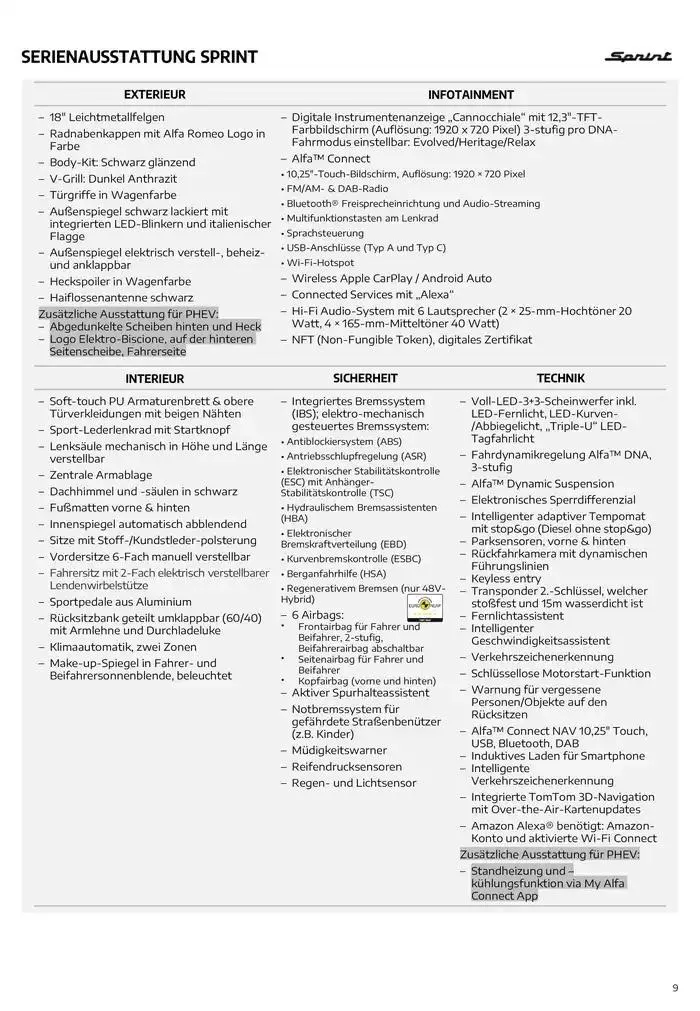 Alfa Romeo Tonale von 21. Jänner bis 21. Jänner 2026 - Flugblätt seite  9