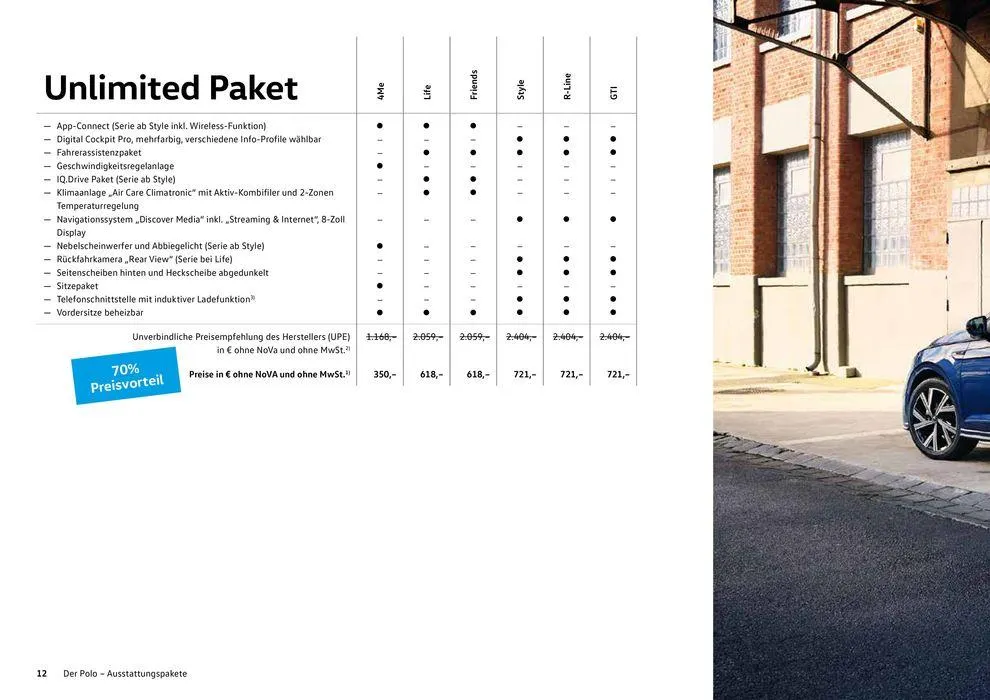Volkswagen POLO von 16. Februar bis 16. Februar 2025 - Flugblätt seite 12