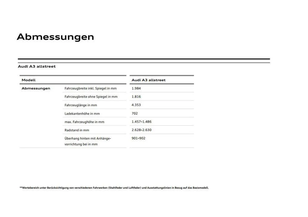 Audi A3 Sportback von 20. März bis 20. März 2025 - Flugblätt seite 29