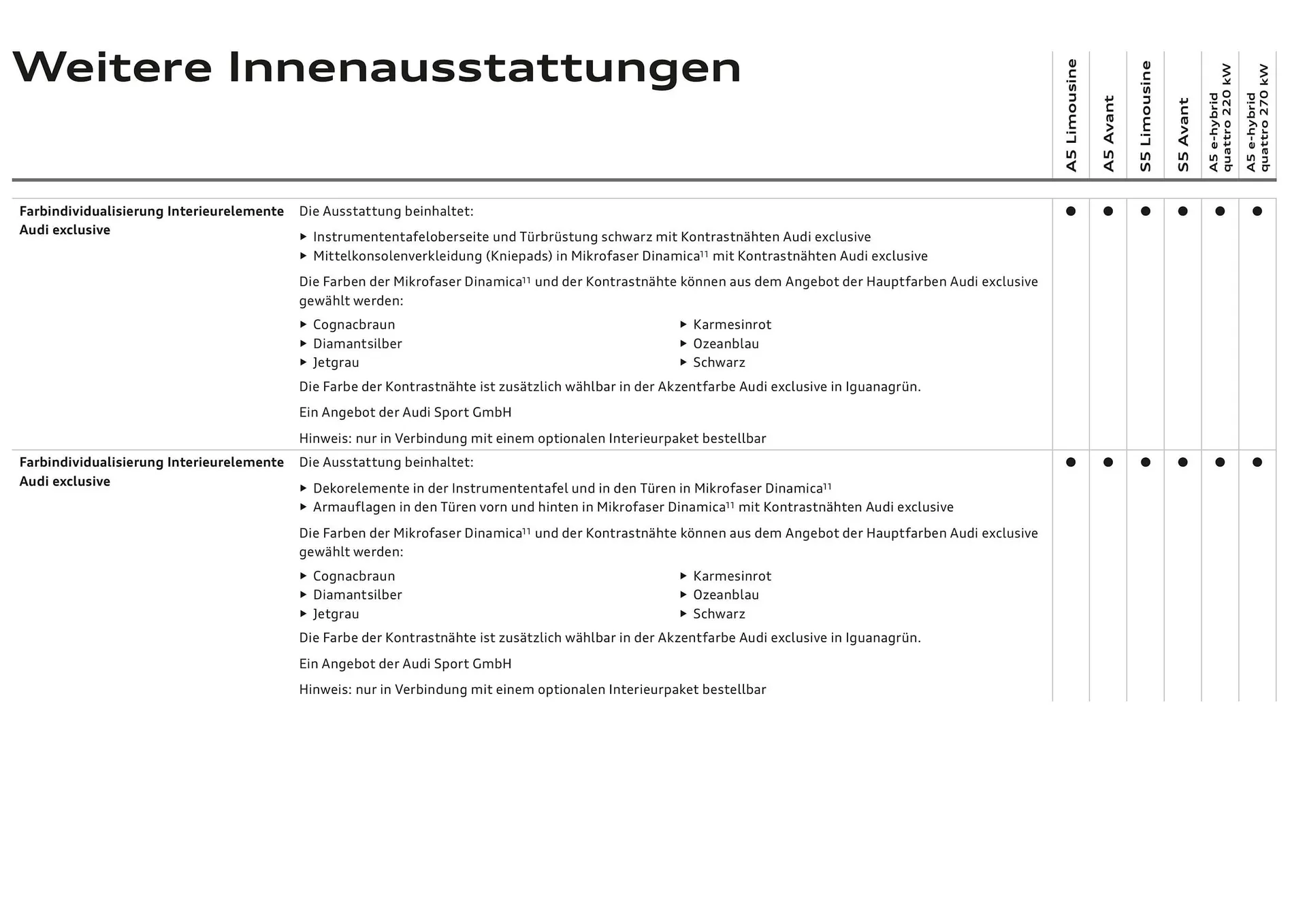 Audi Flugblatt von 20. November bis 22. Juli 2026 - Flugblätt seite  85