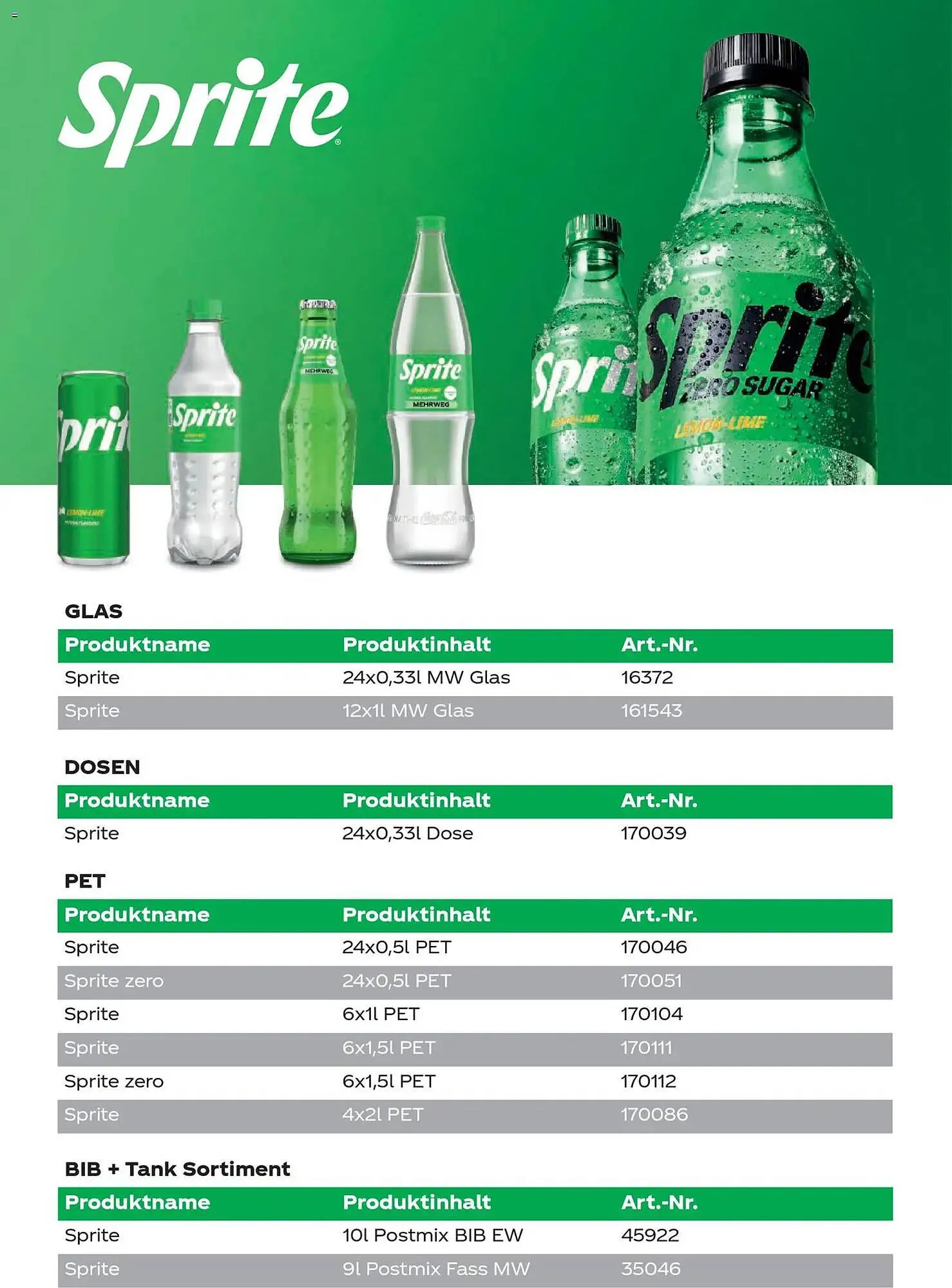 Metro Flugblatt von 30. Oktober bis 31. Dezember 2025 - Flugblätt seite  6