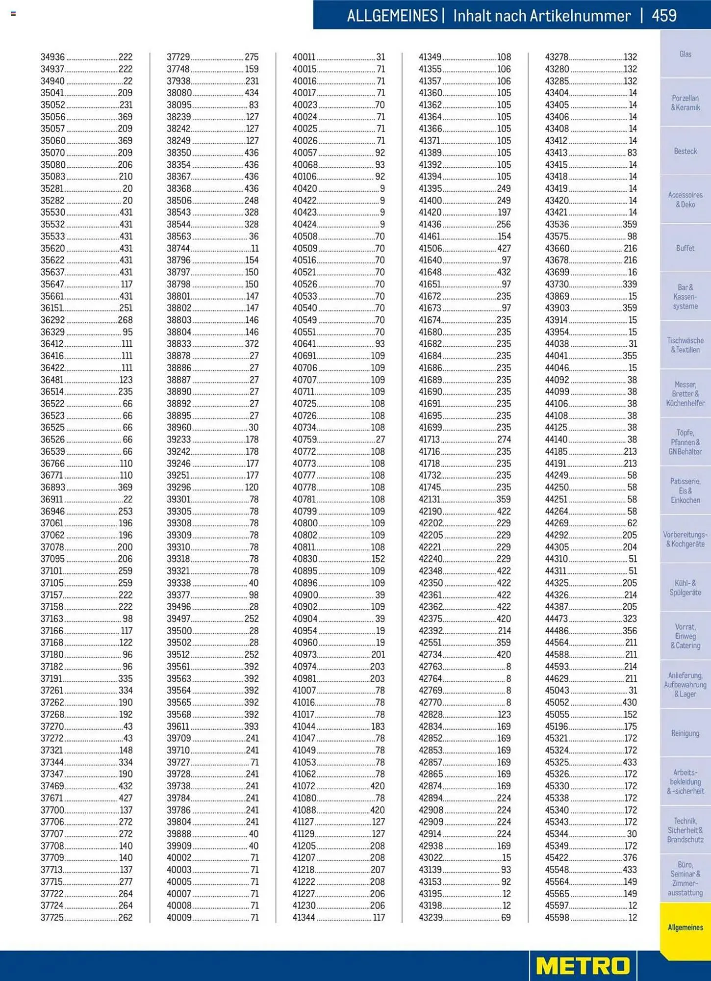 Metro Flugblatt von 2. Dezember bis 31. Dezember 2025 - Flugblätt seite  459