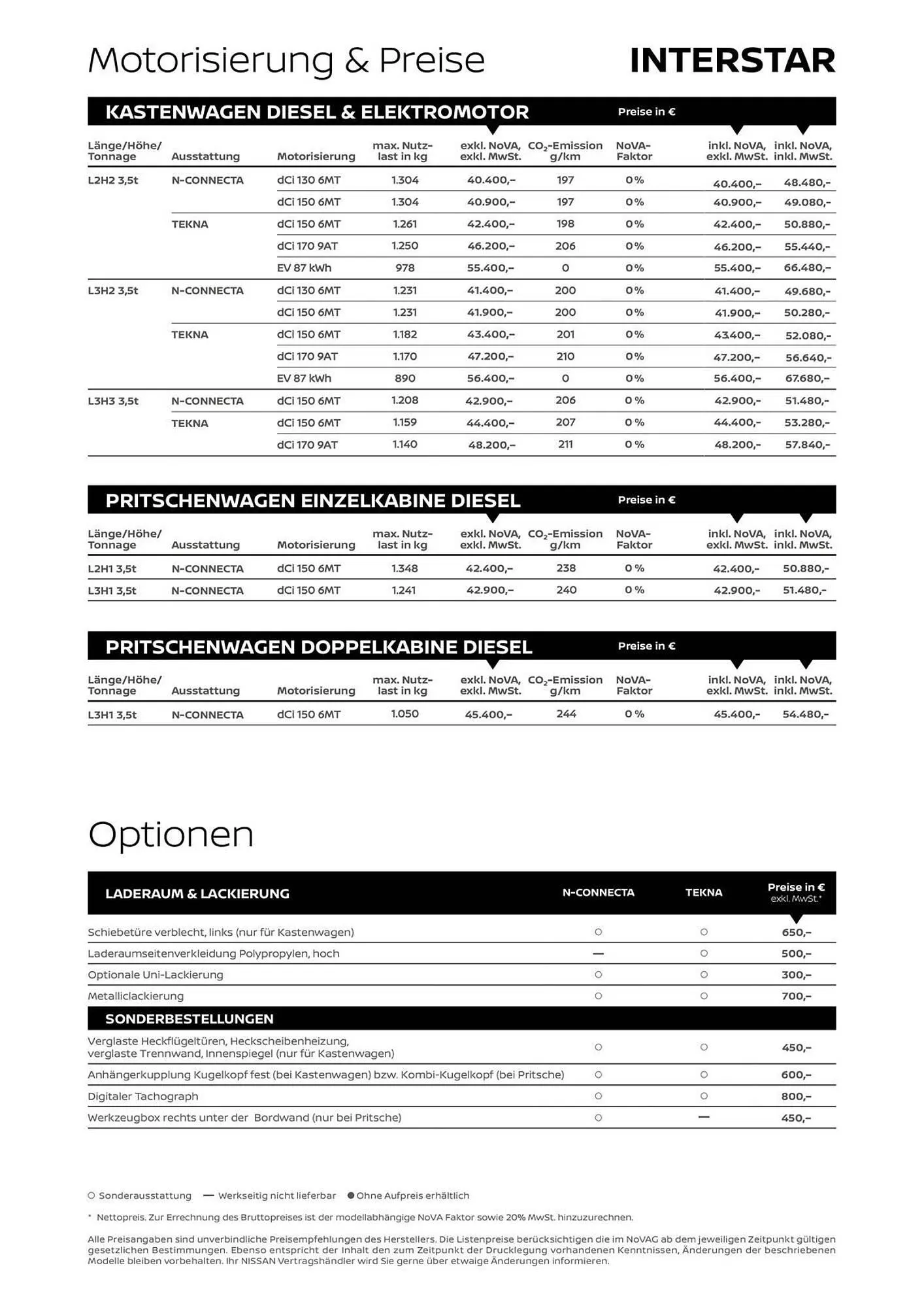 Nissan Interstar Flugblatt von 3. September bis 2. Februar 2026 - Flugblätt seite  3