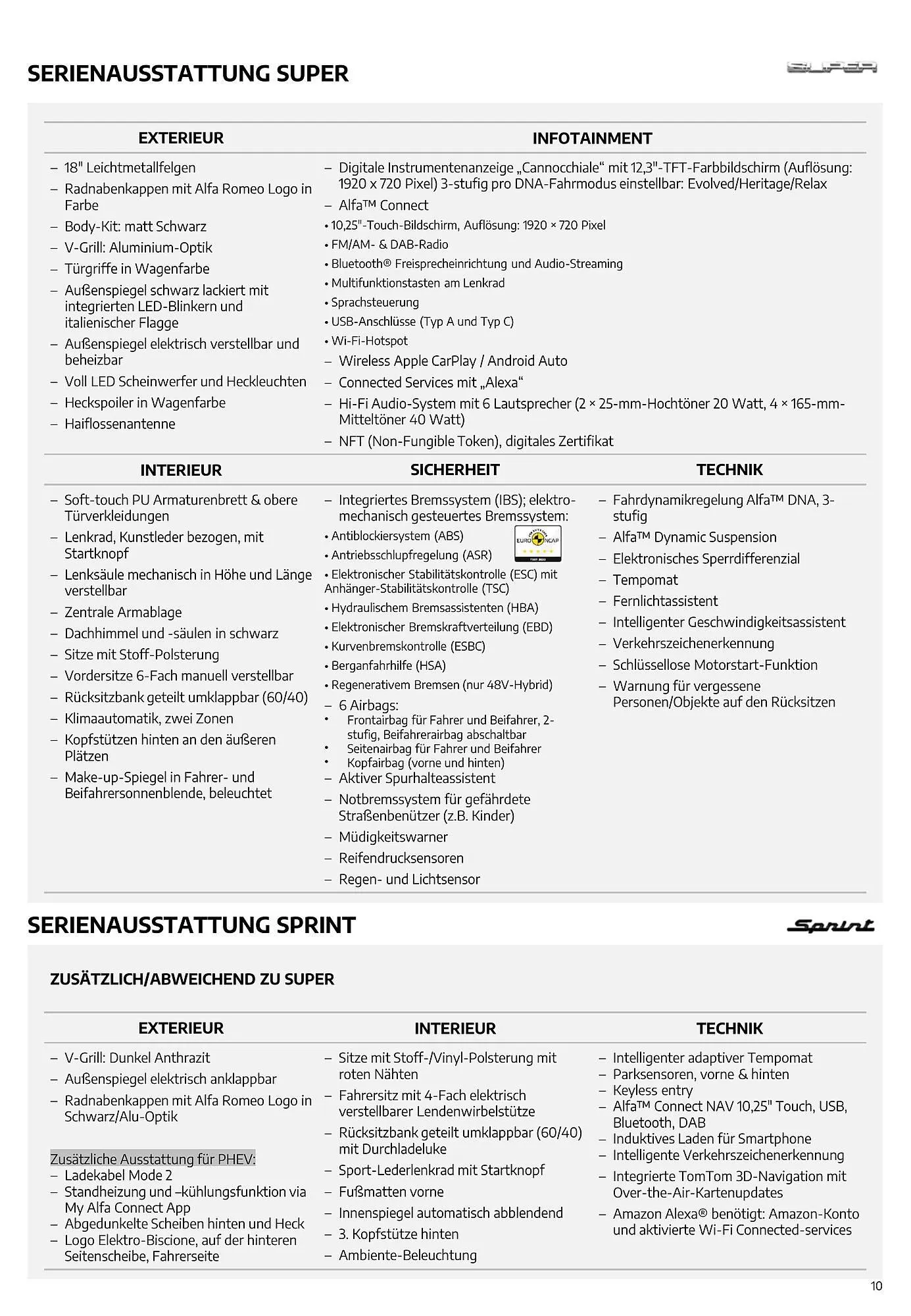 Alfa Romeo Tonale Flugblatt von 2. August bis 2. August 2024 - Flugblätt seite 10