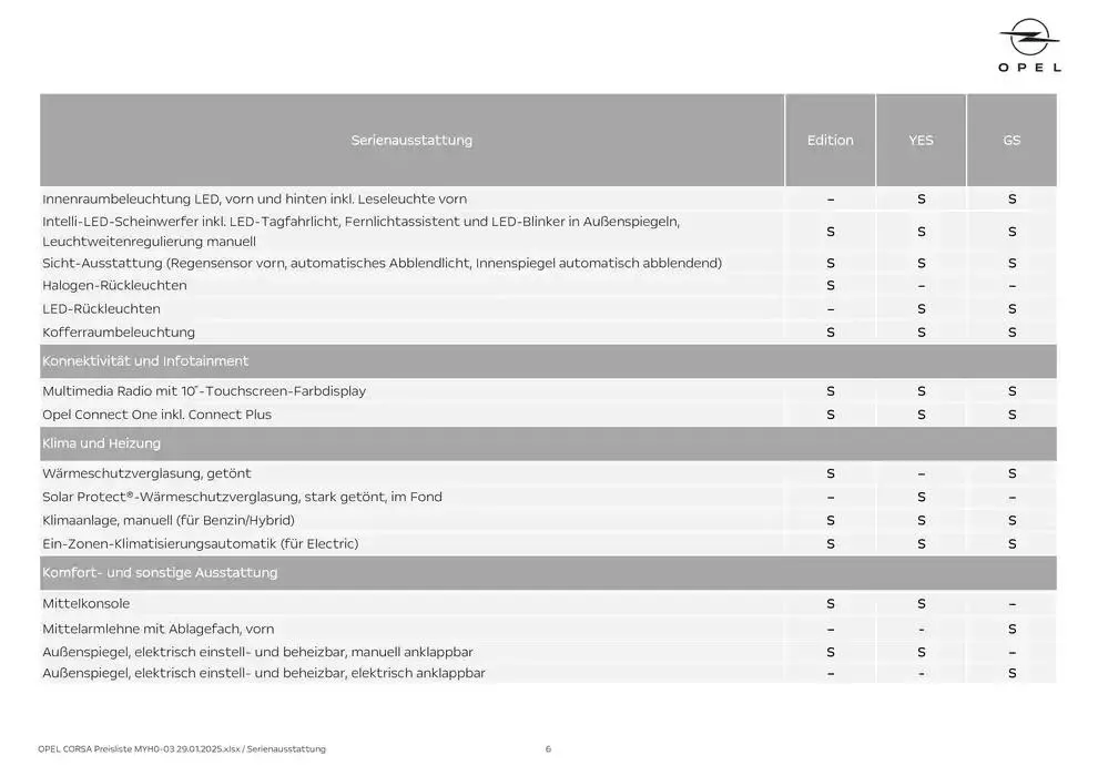 Opel - von 30. Jänner bis 13. Februar 2025 - Flugblätt seite 6